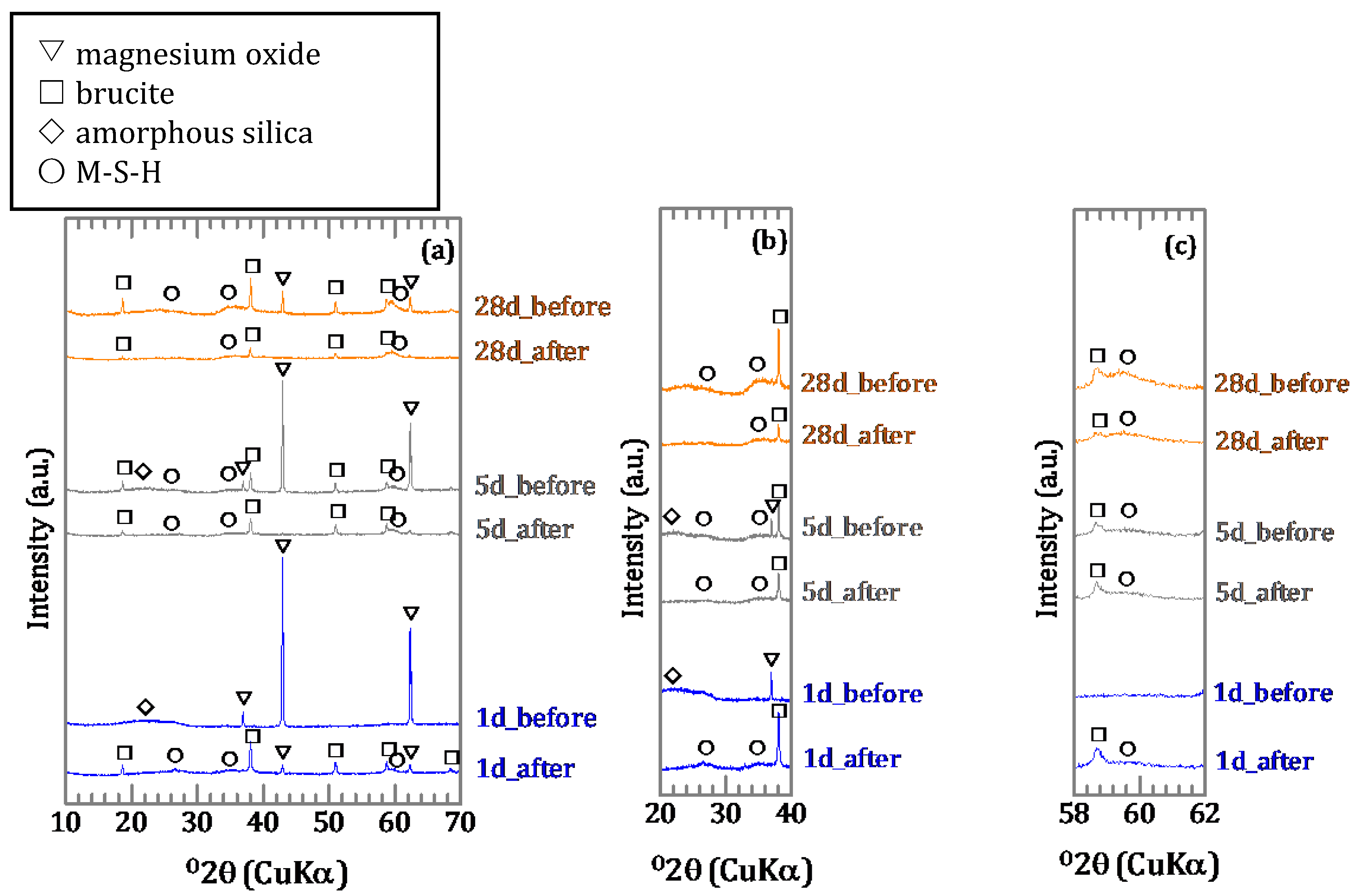 Minerals 08 00076 g009