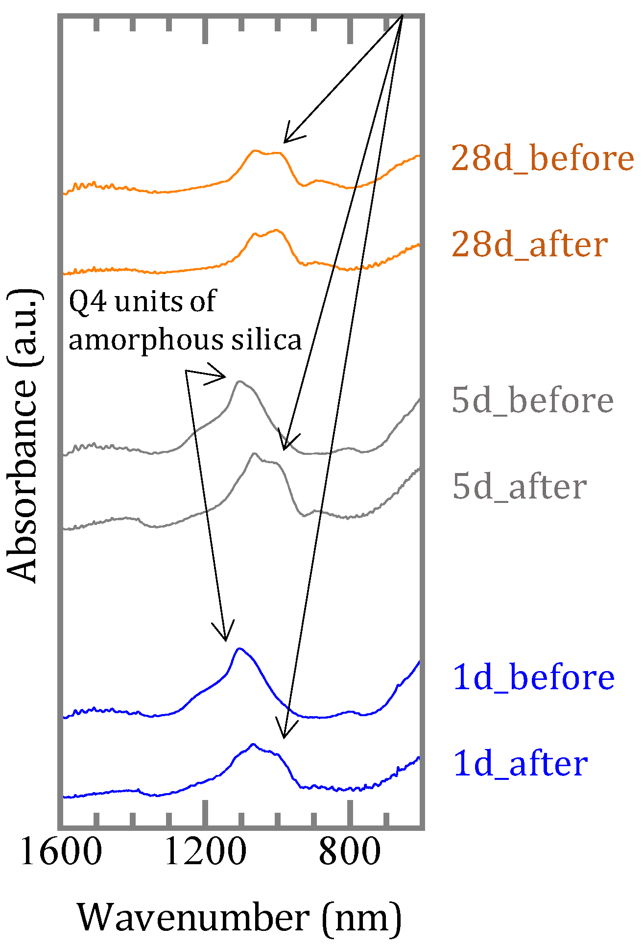 Minerals 08 00076 g010