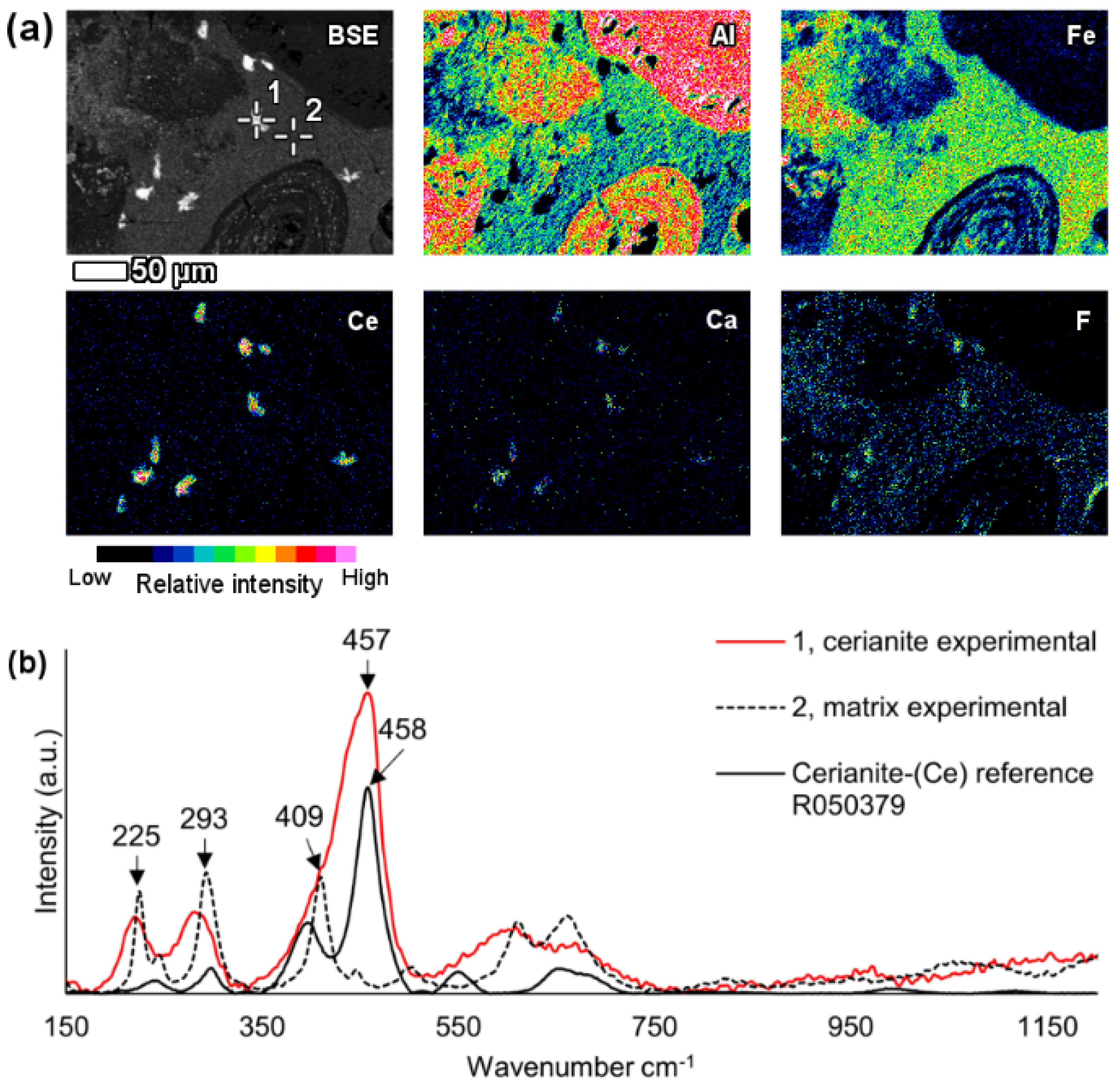 Minerals 08 00077 g001