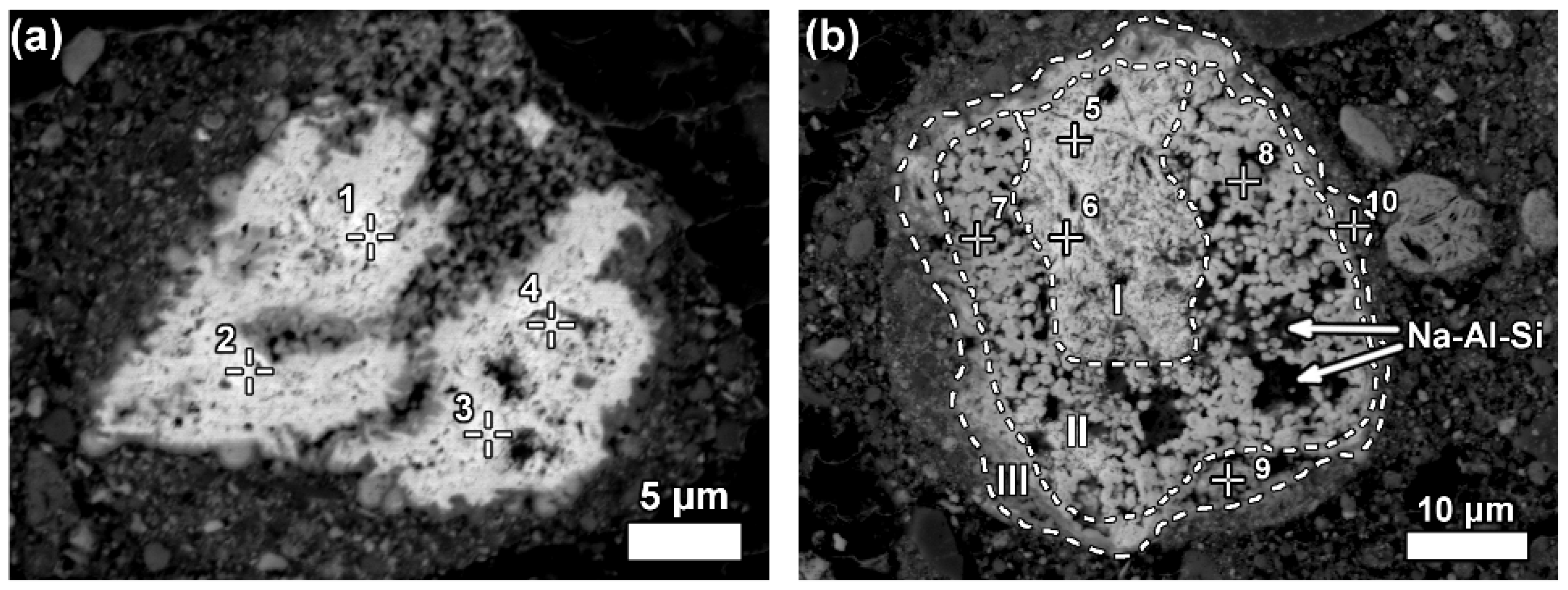 Minerals 08 00077 g008