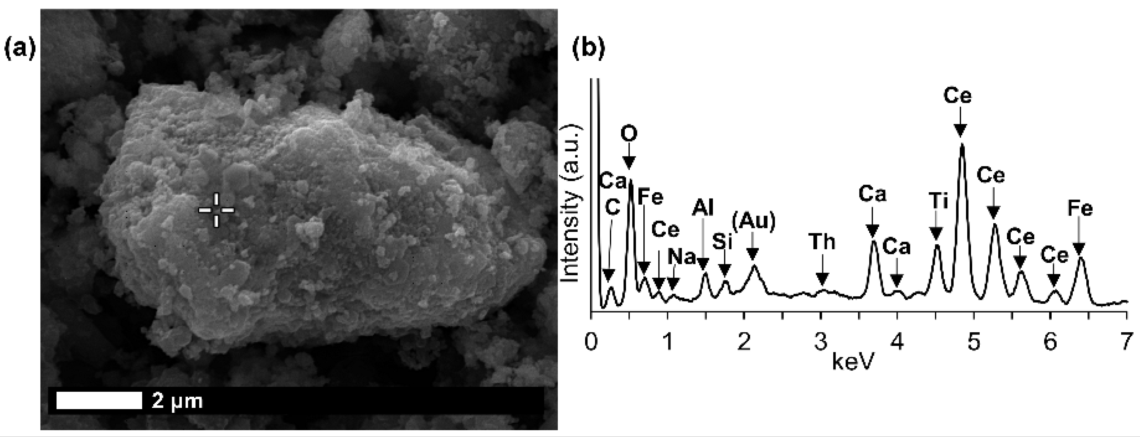 Minerals 08 00077 g009