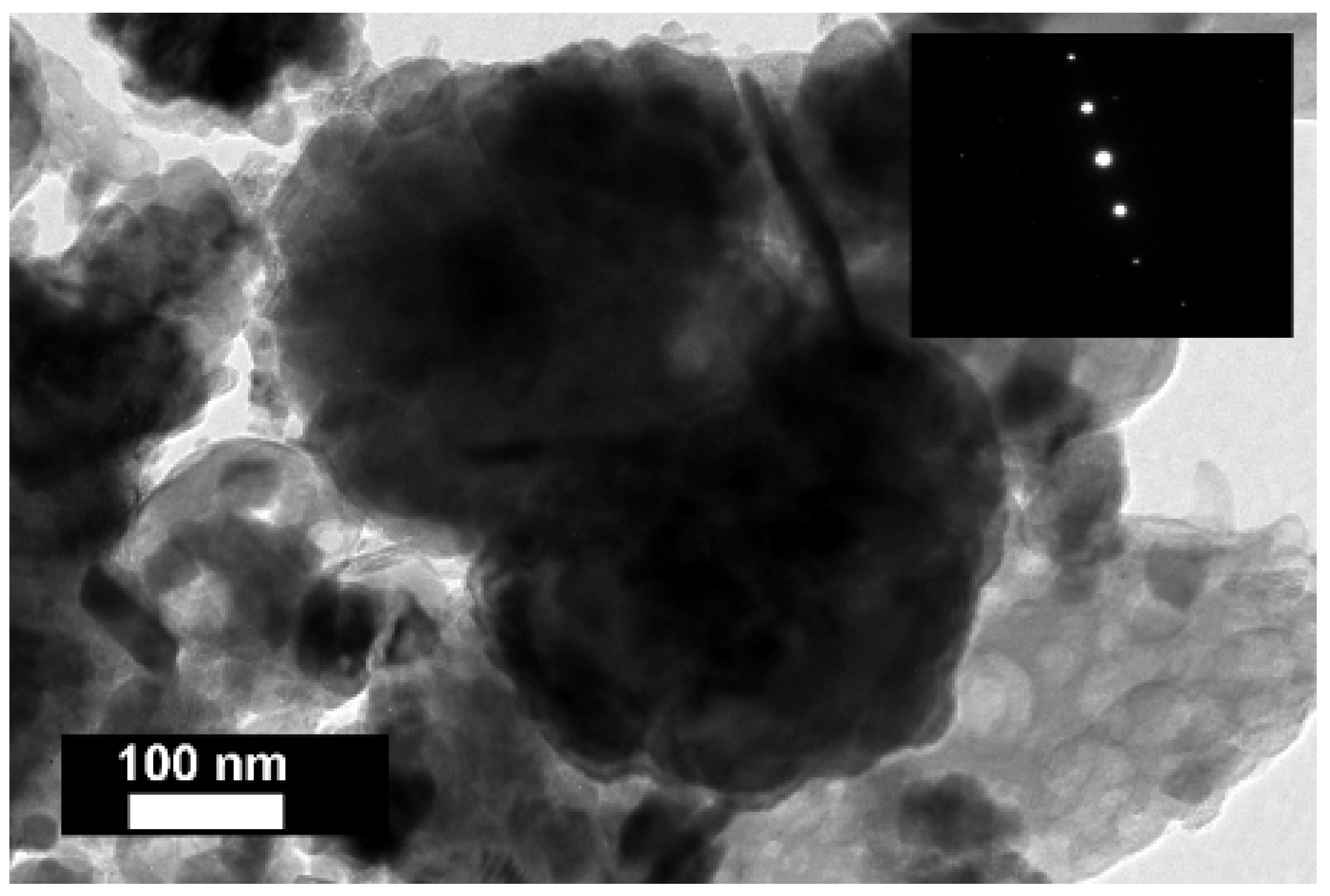 Minerals 08 00077 g010