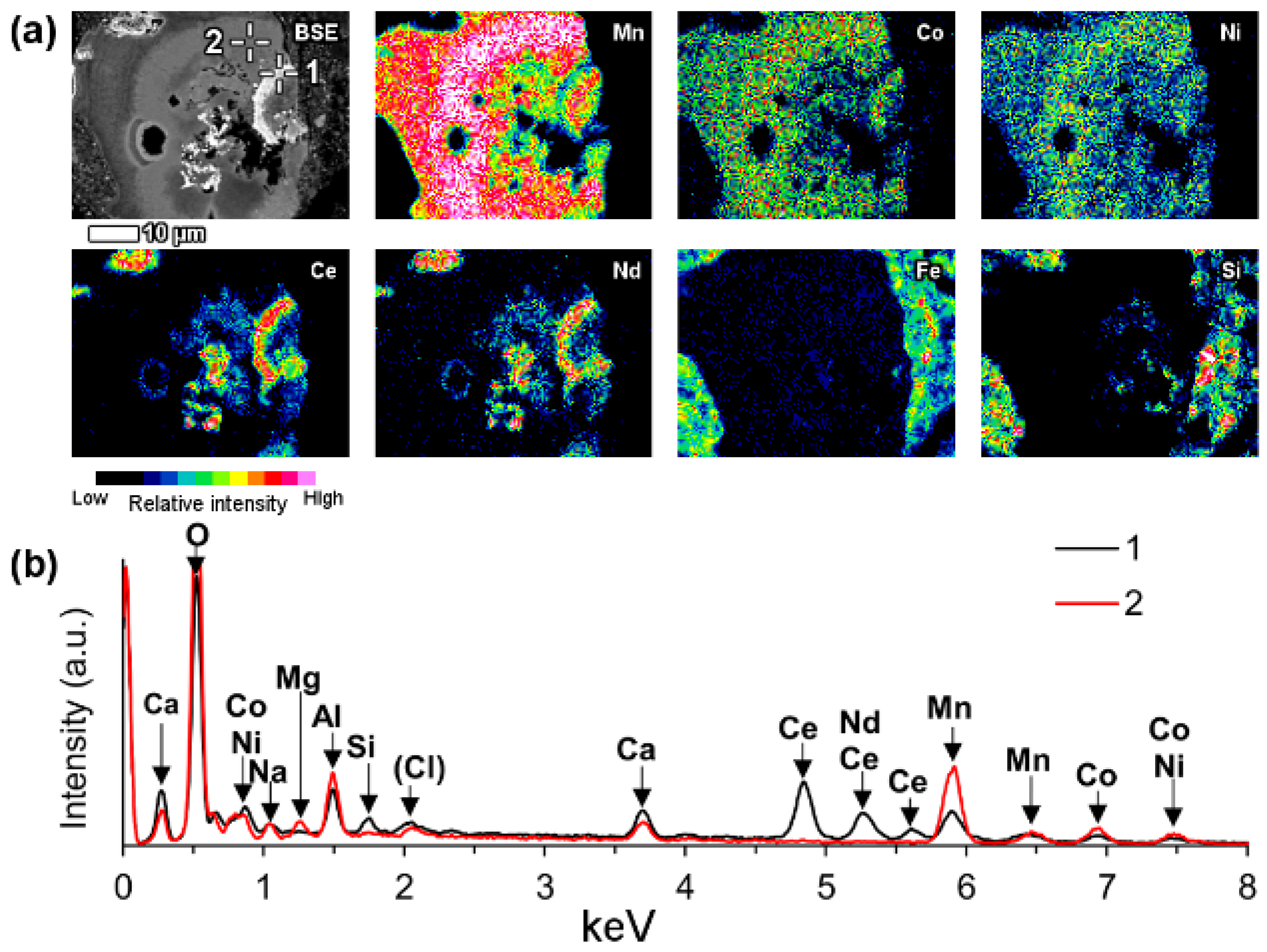 Minerals 08 00077 g013