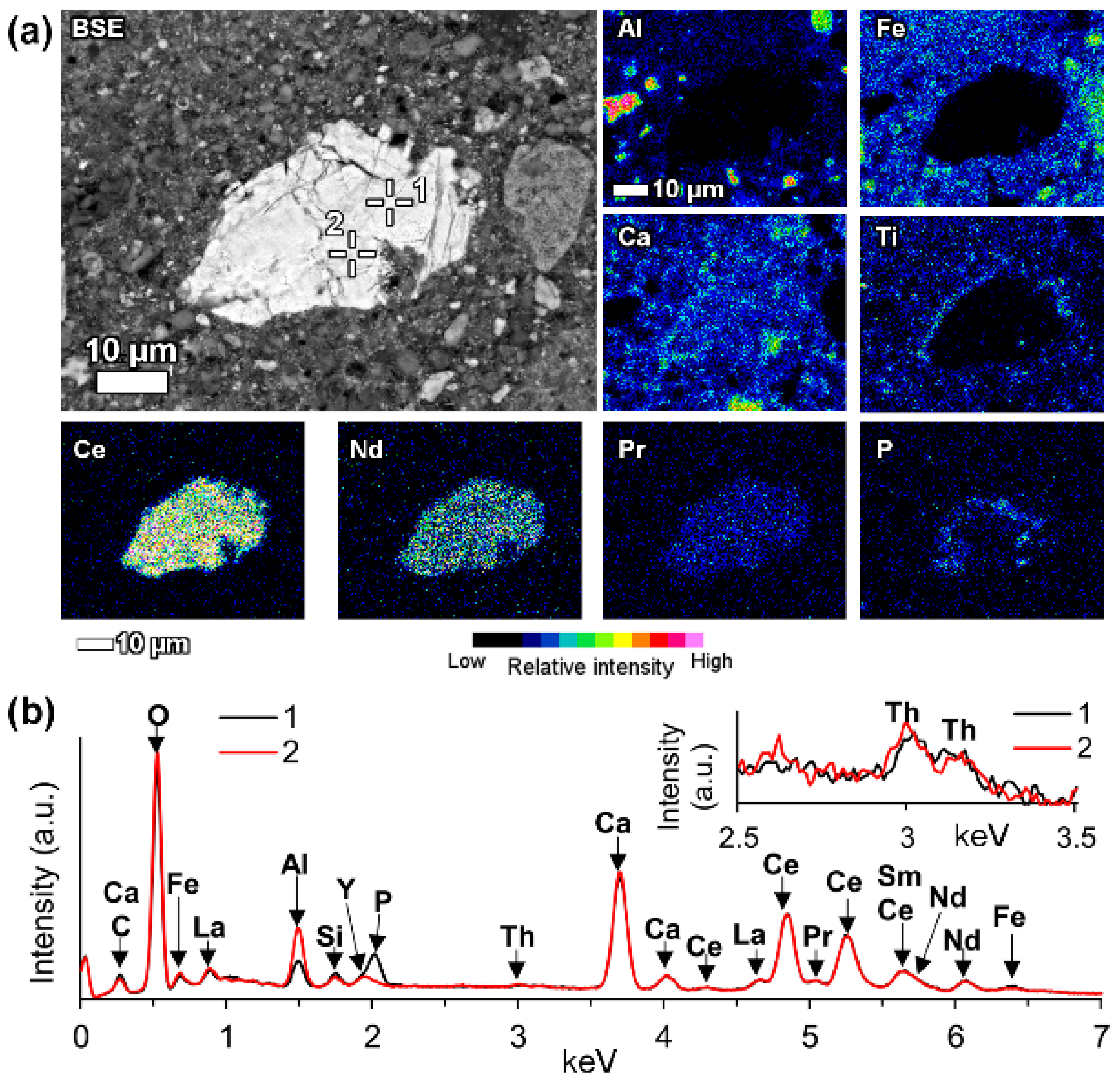 Minerals 08 00077 g016