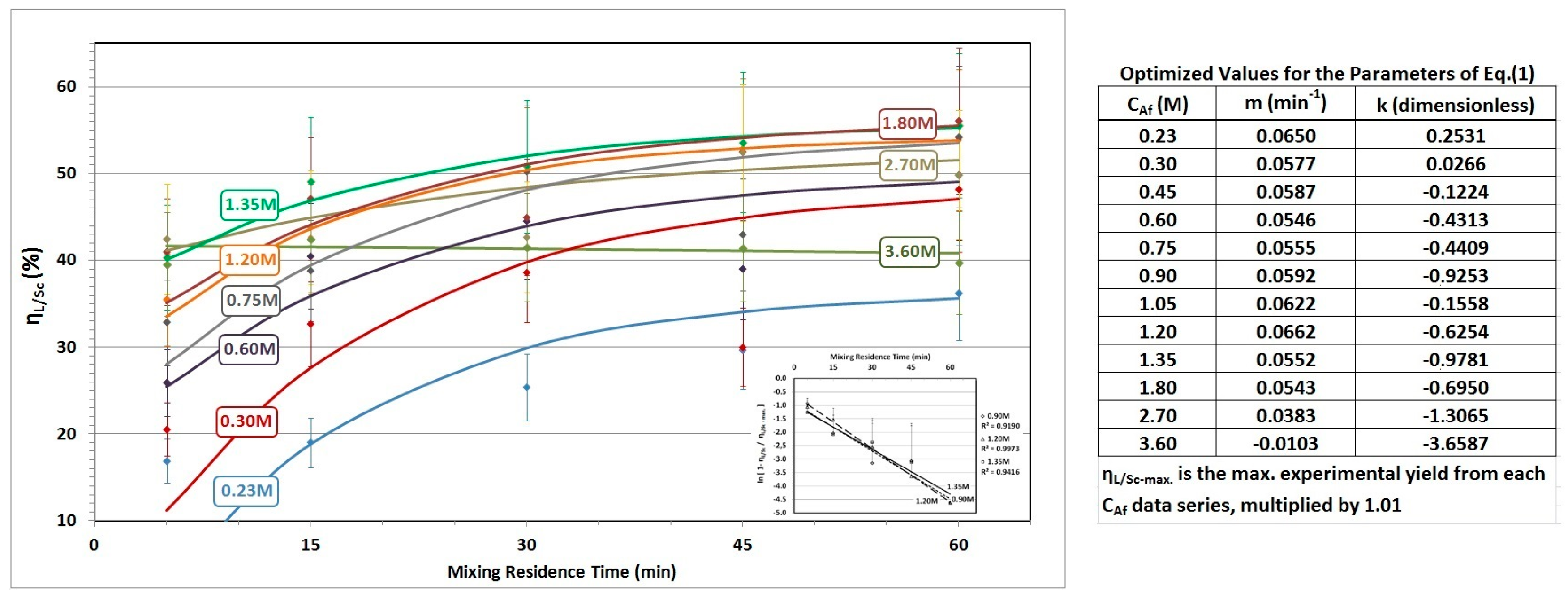 Minerals 08 00079 g001