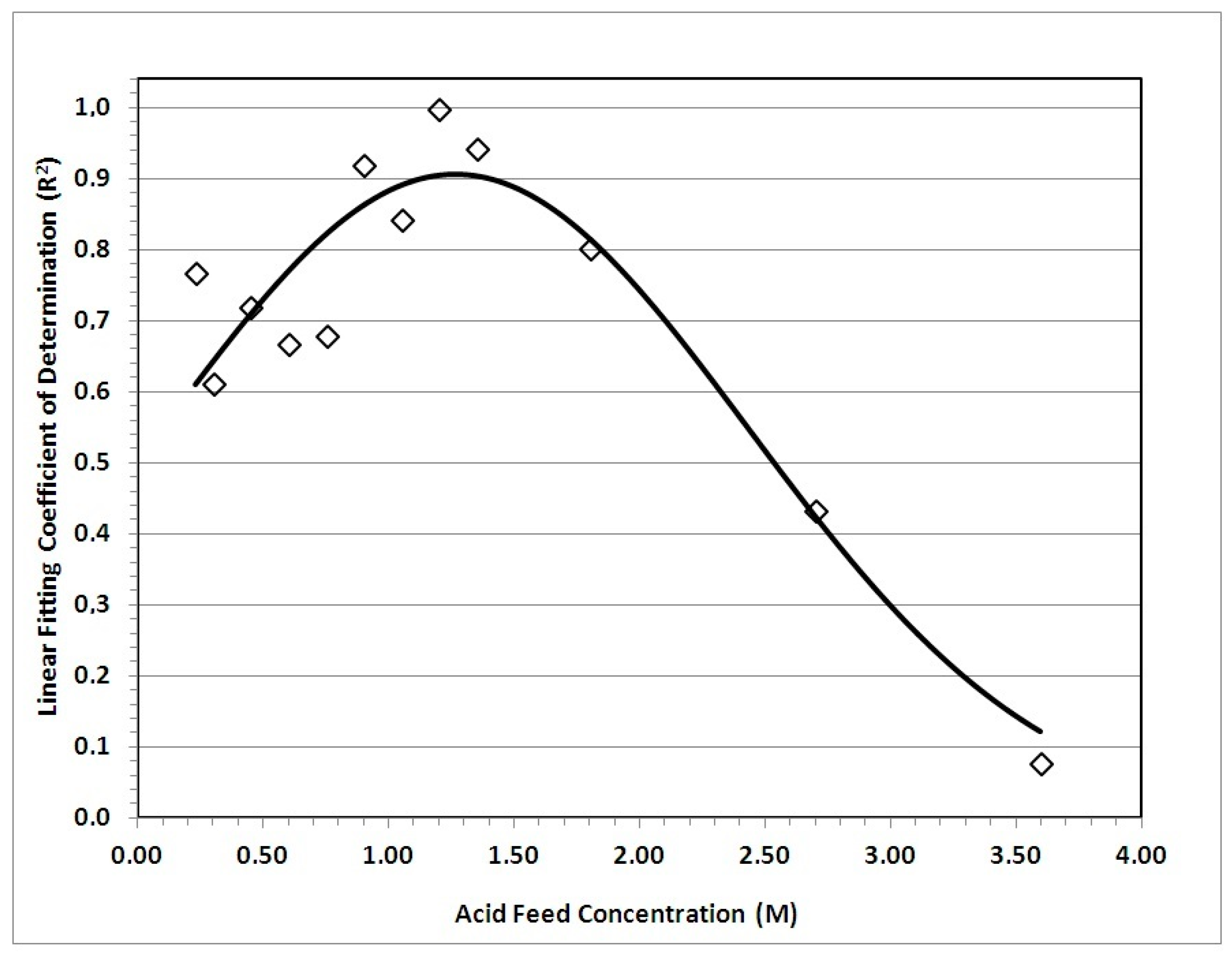 Minerals 08 00079 g002
