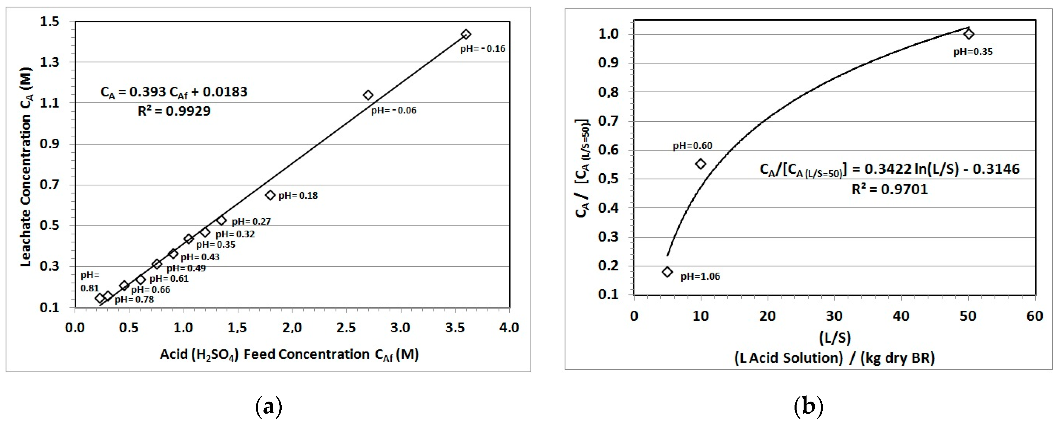 Minerals 08 00079 g004