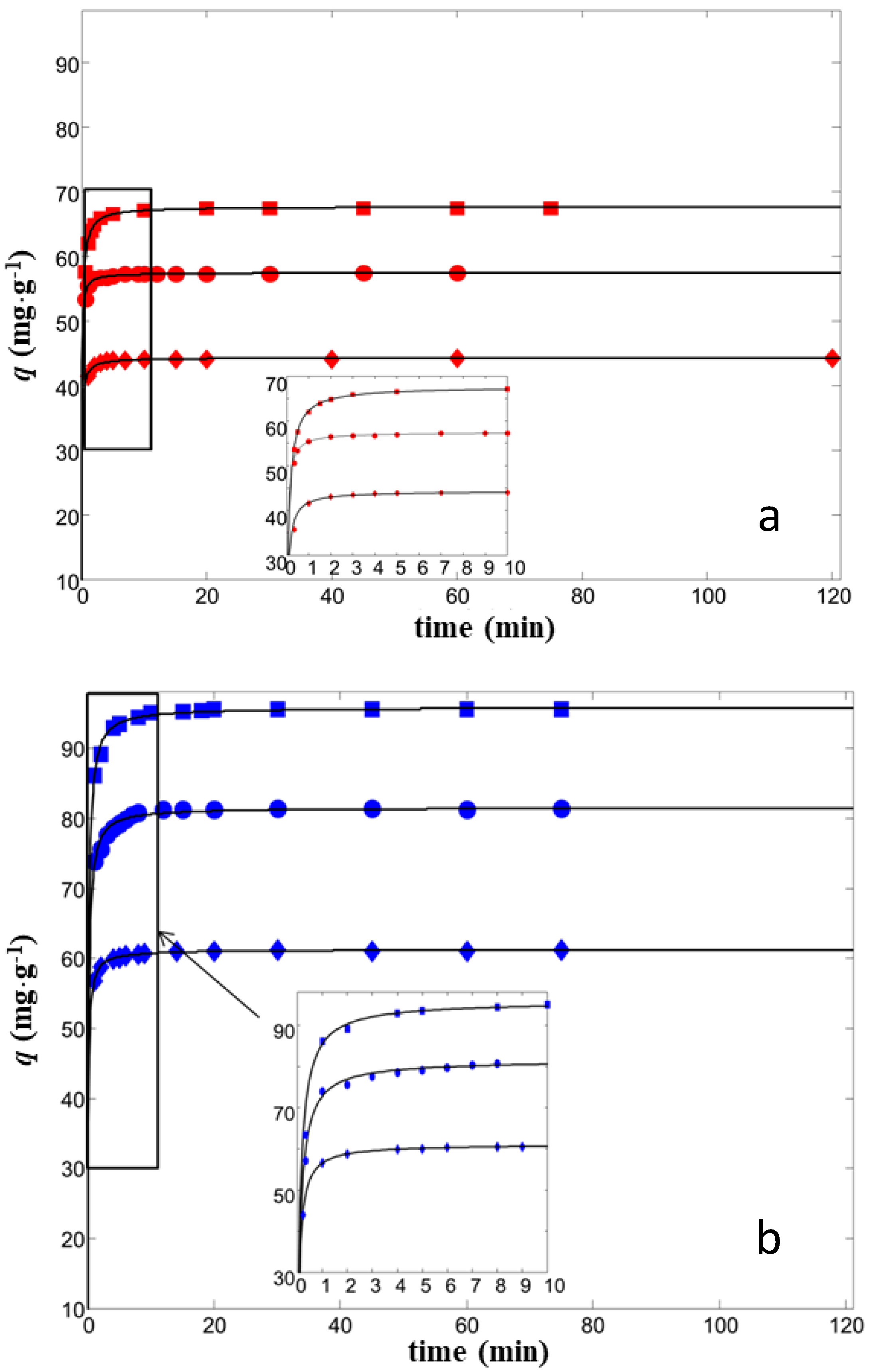 Minerals 08 00080 g001