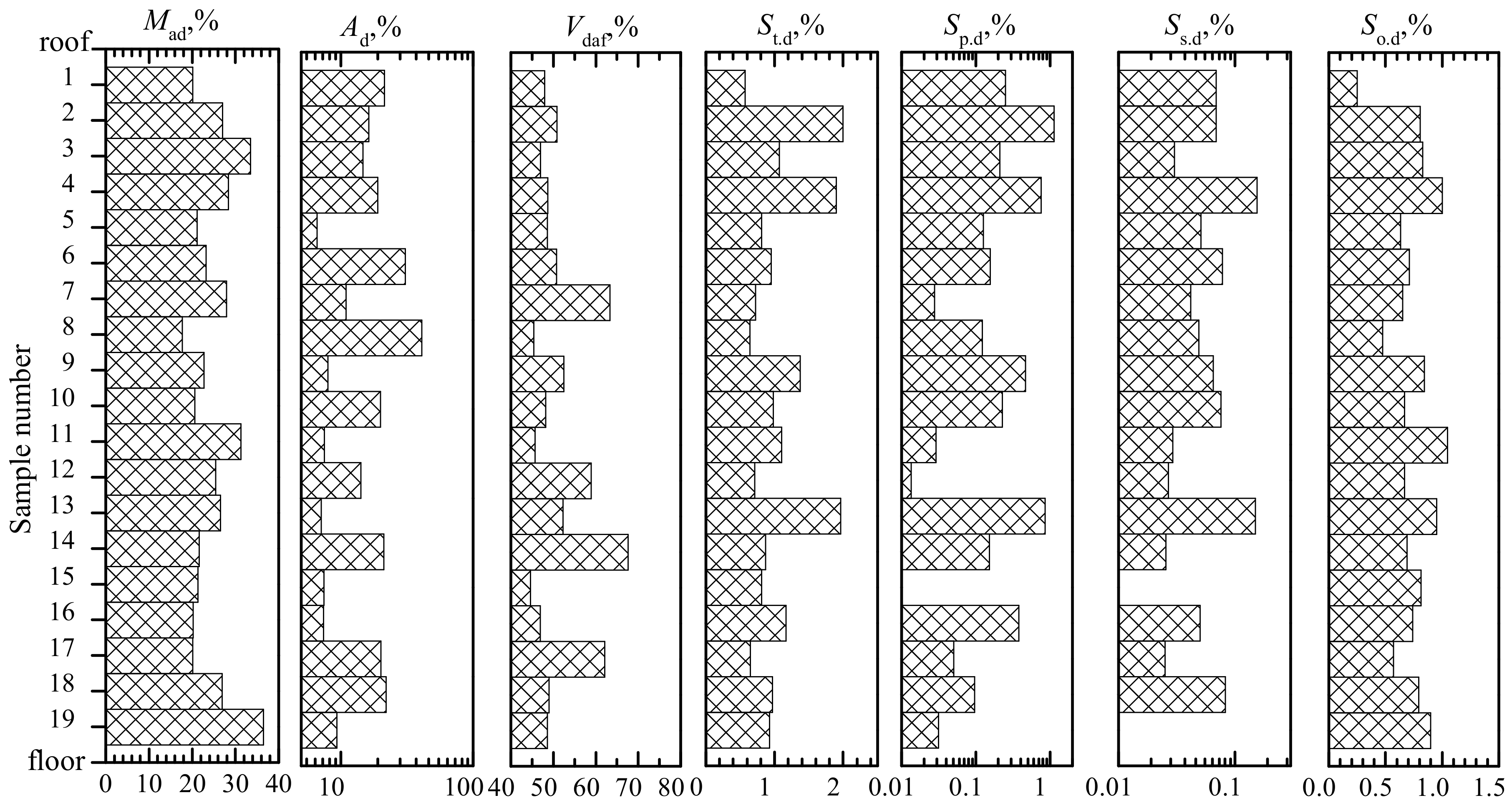 Minerals 08 00082 g002
