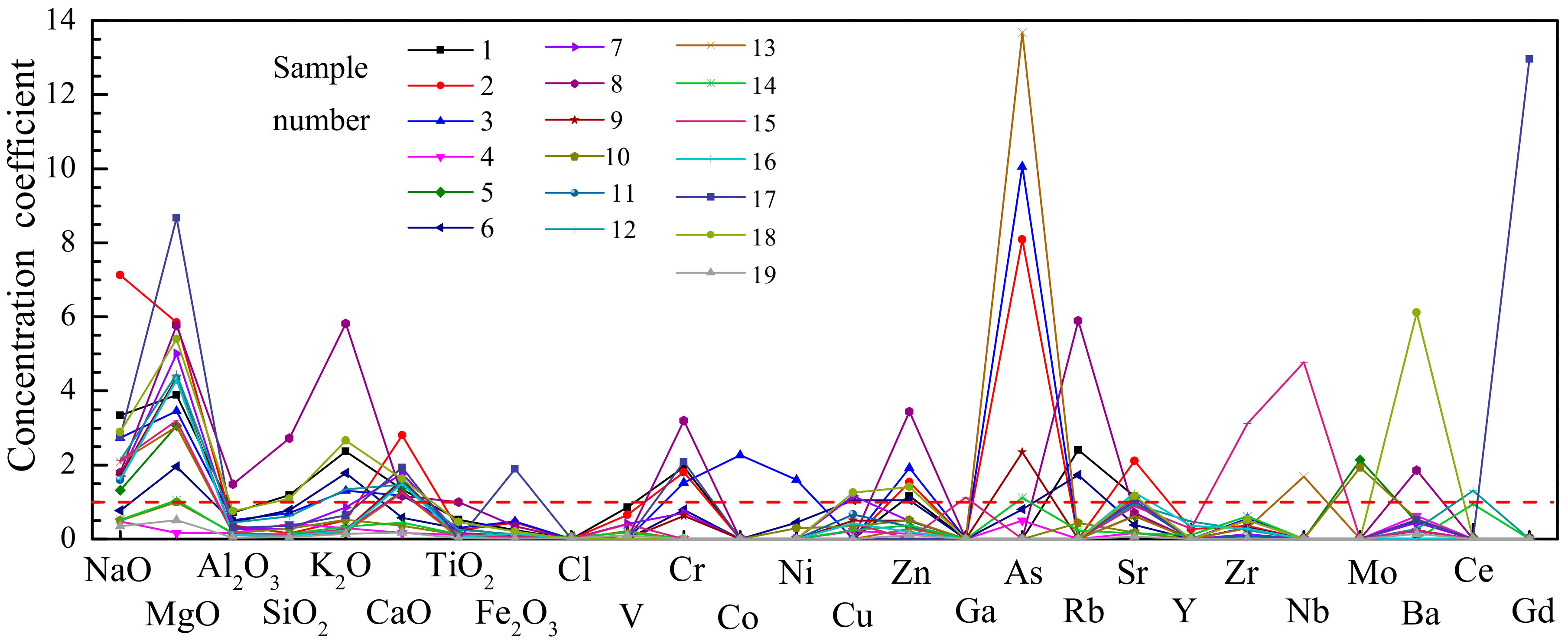 Minerals 08 00082 g003