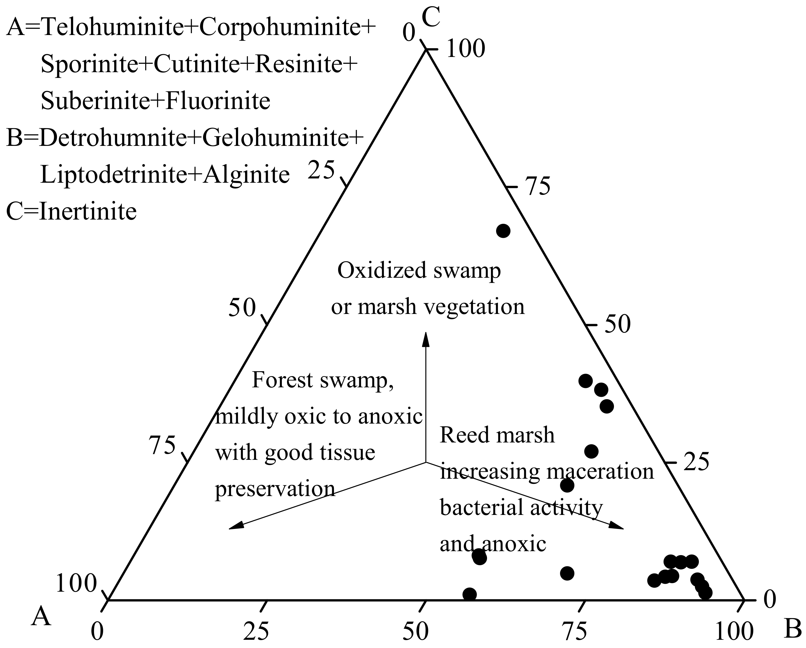 Minerals 08 00082 g006