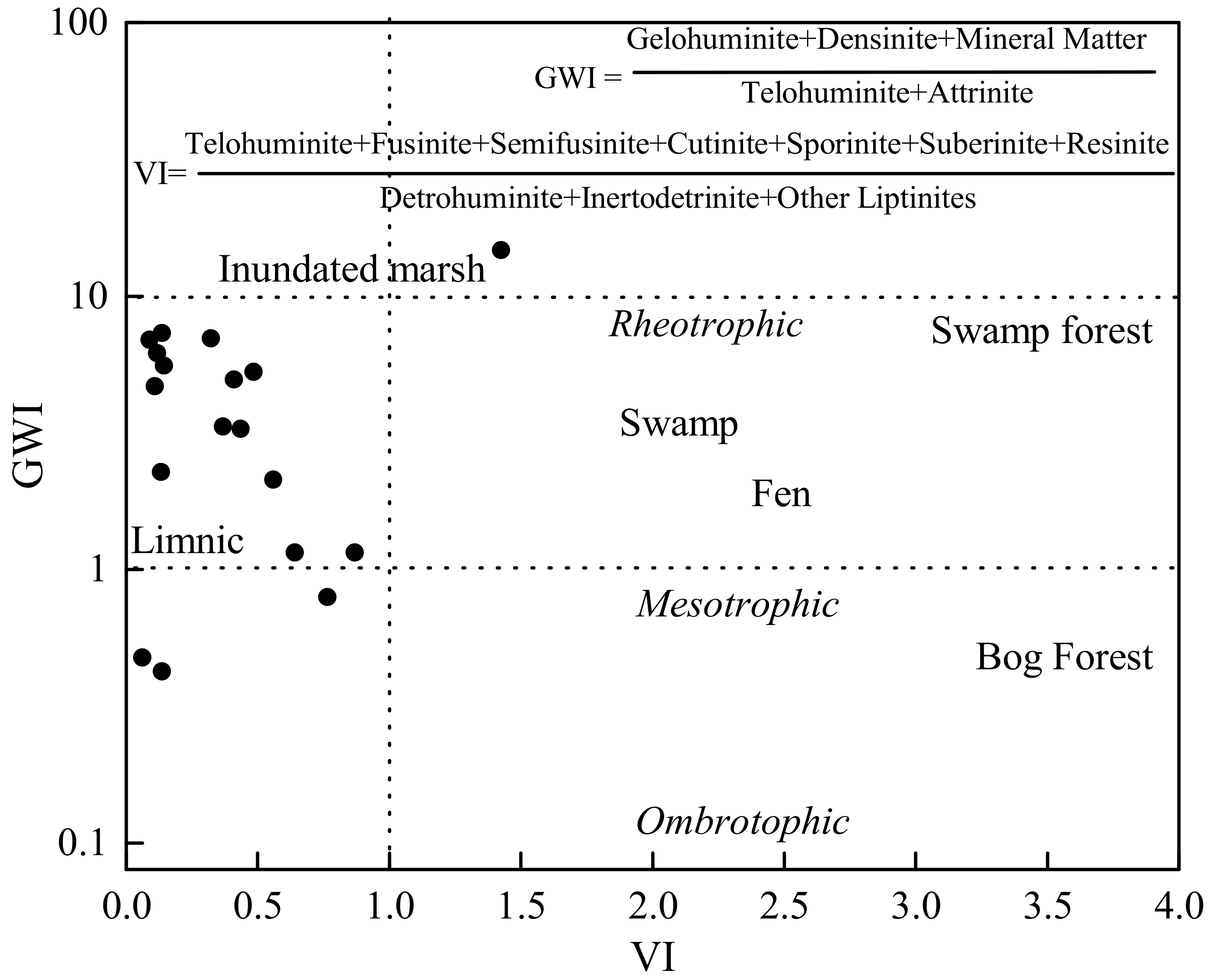 Minerals 08 00082 g008