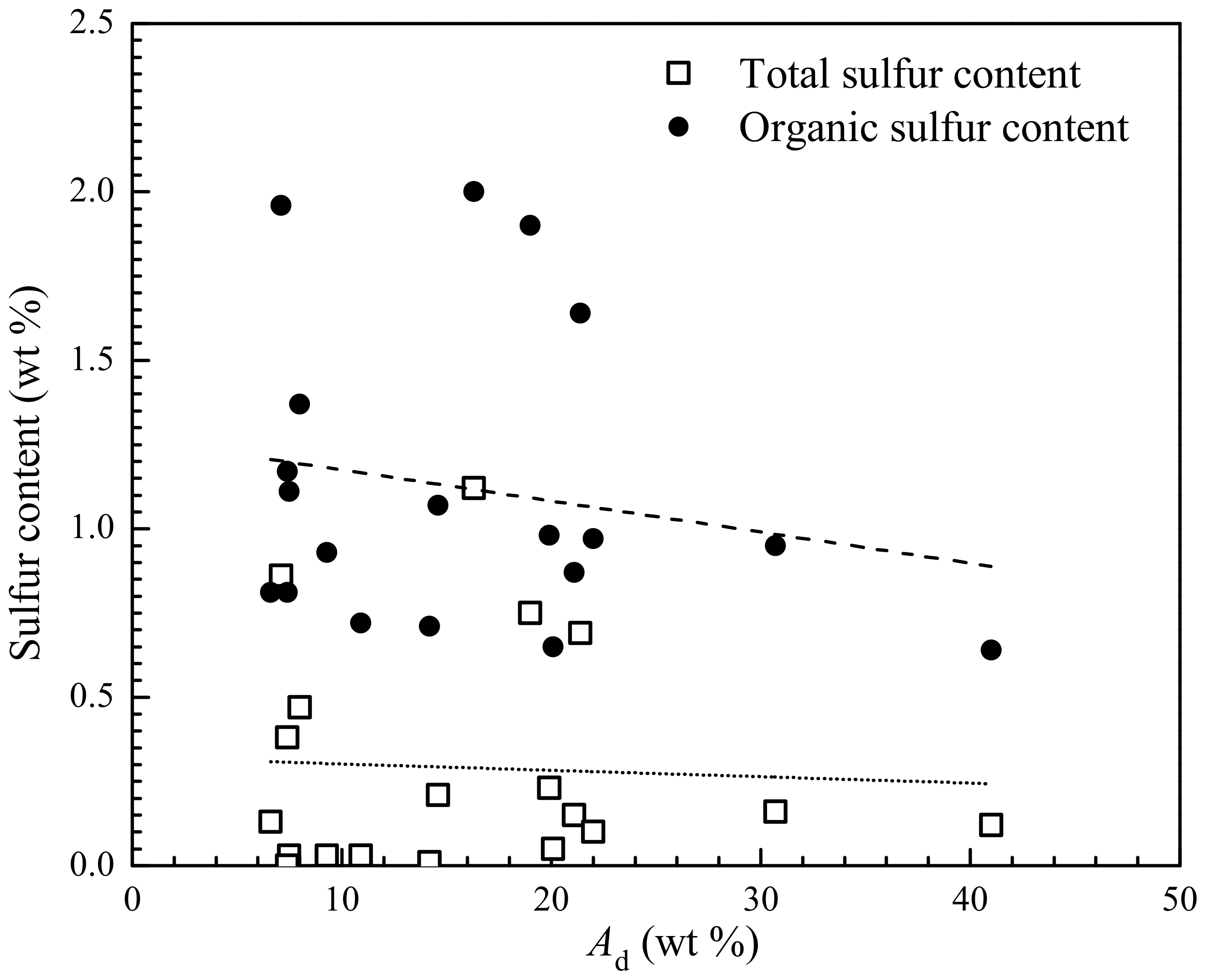 Minerals 08 00082 g011