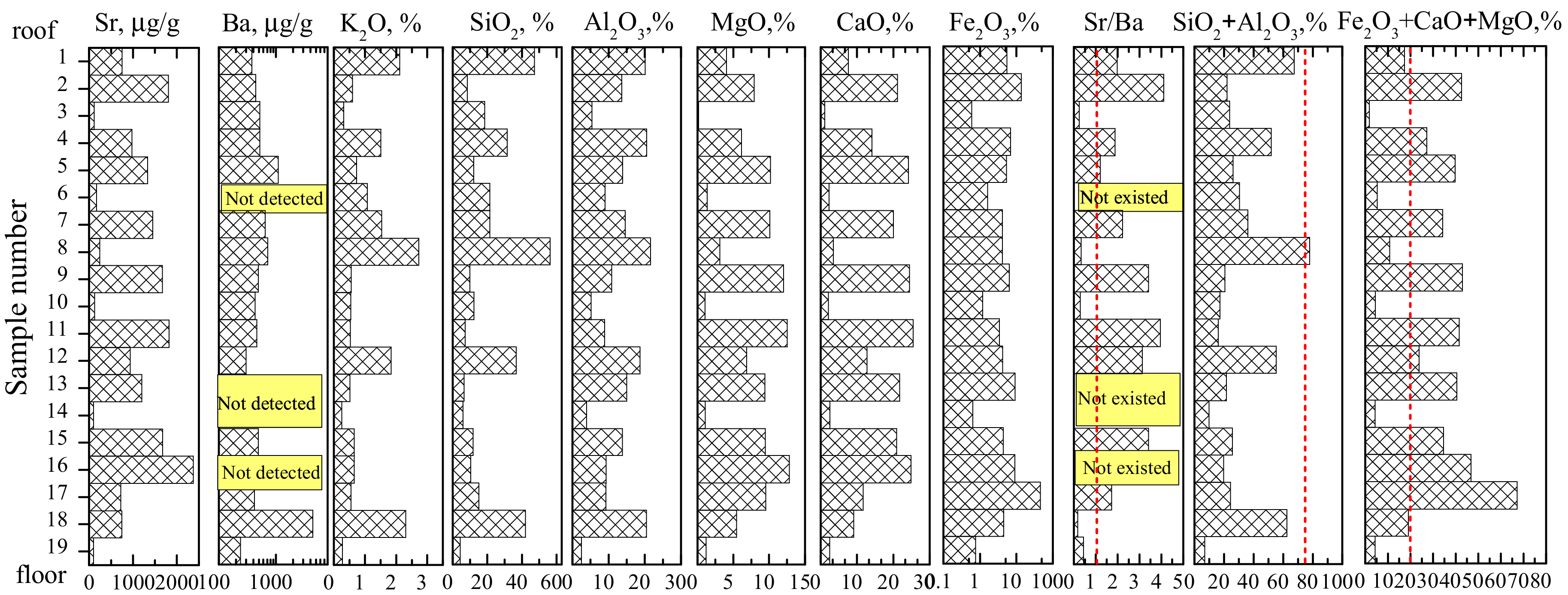 Minerals 08 00082 g012