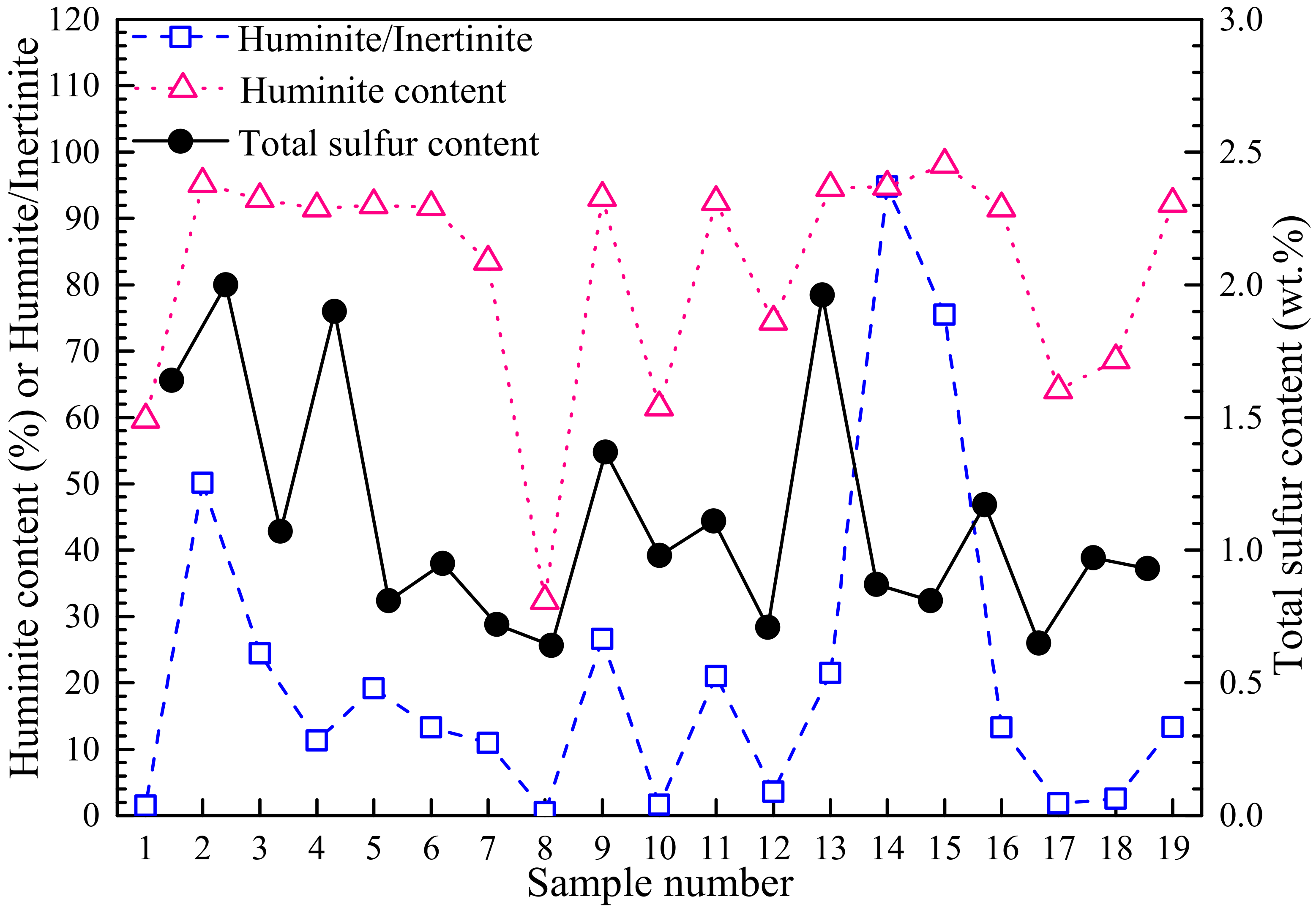 Minerals 08 00082 g013