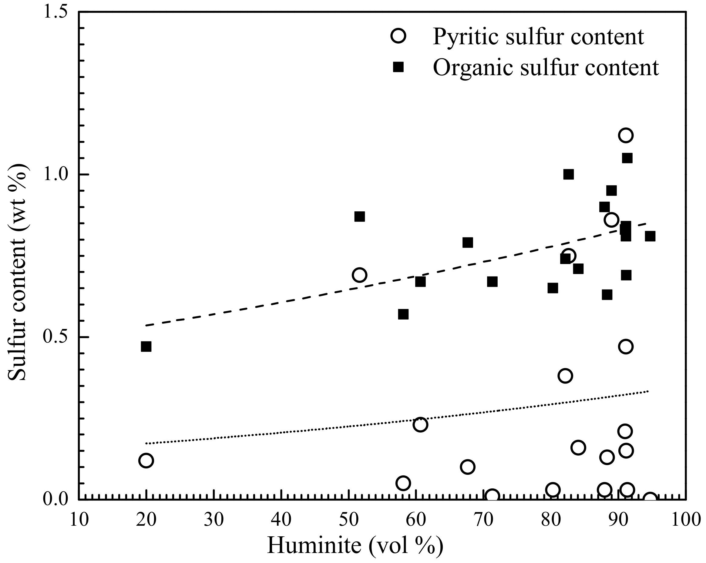 Minerals 08 00082 g014