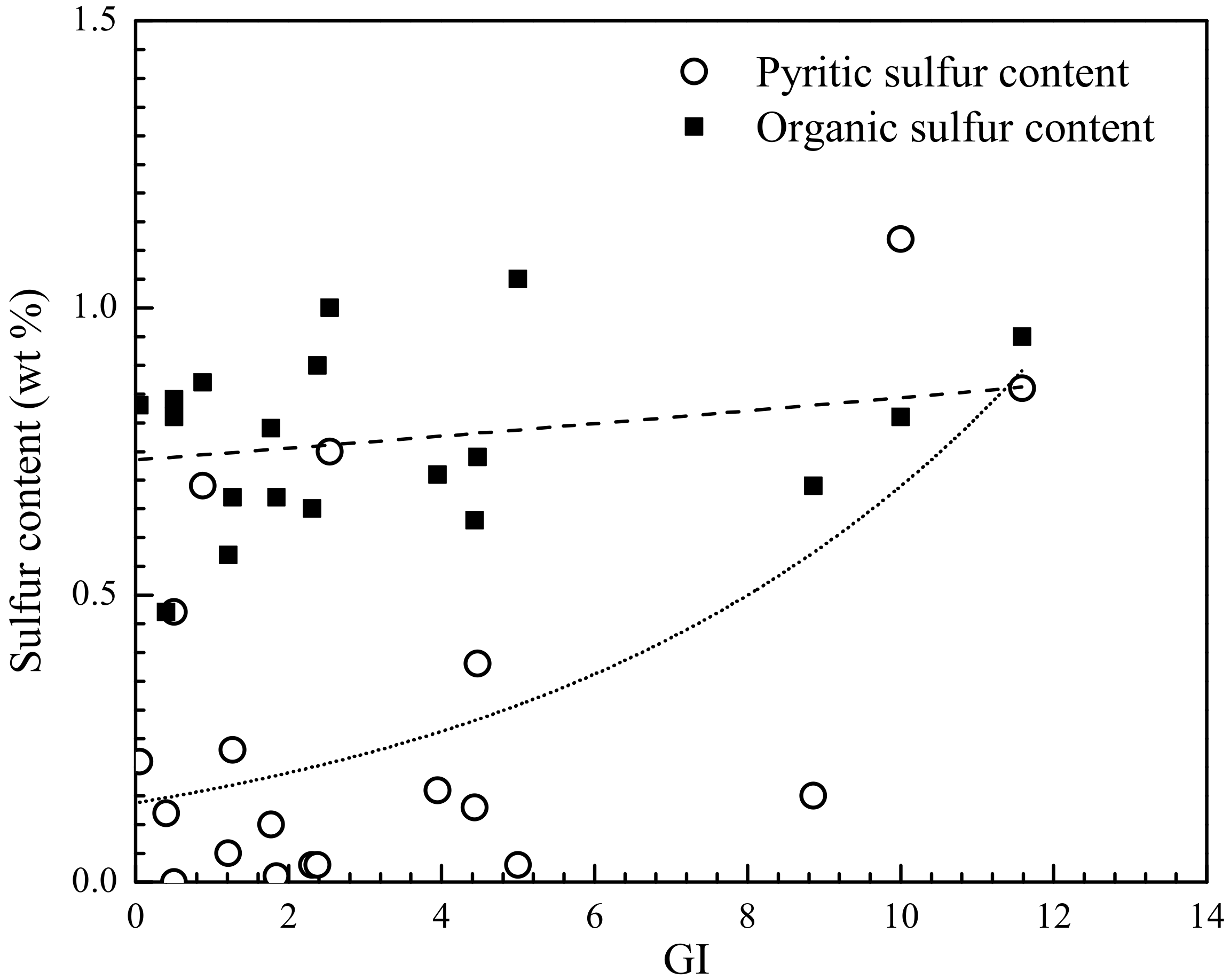 Minerals 08 00082 g015