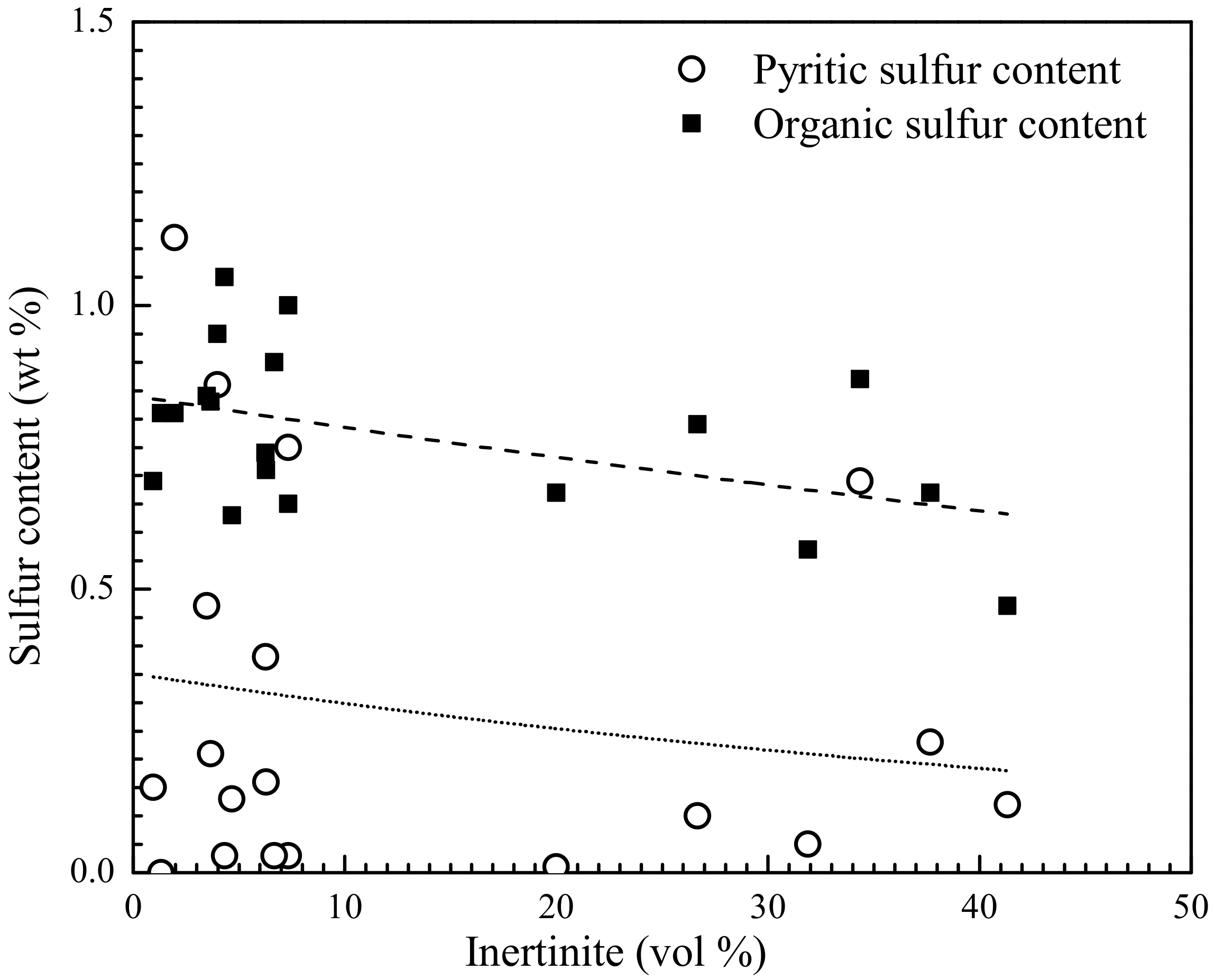Minerals 08 00082 g016