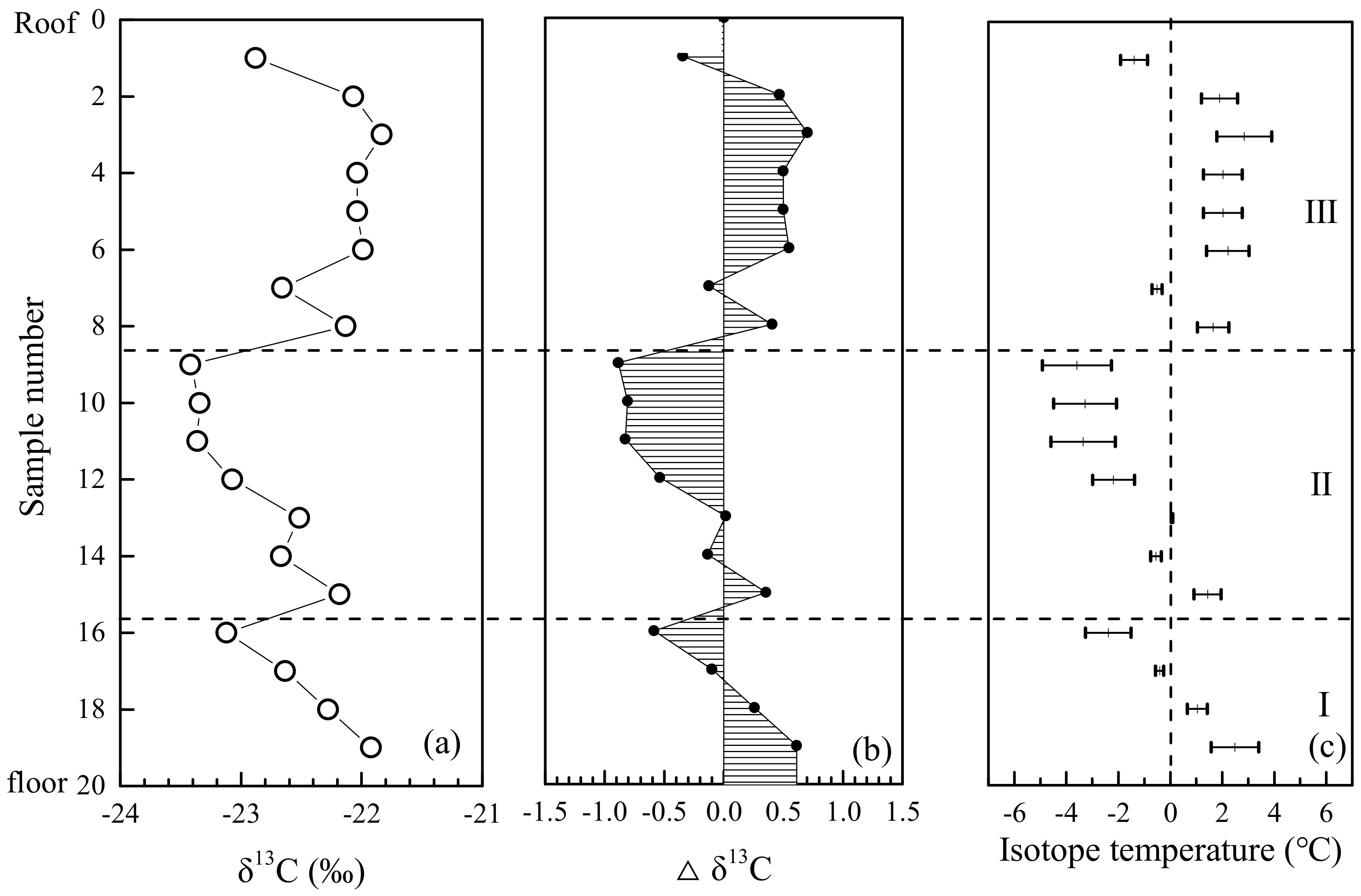 Minerals 08 00082 g017