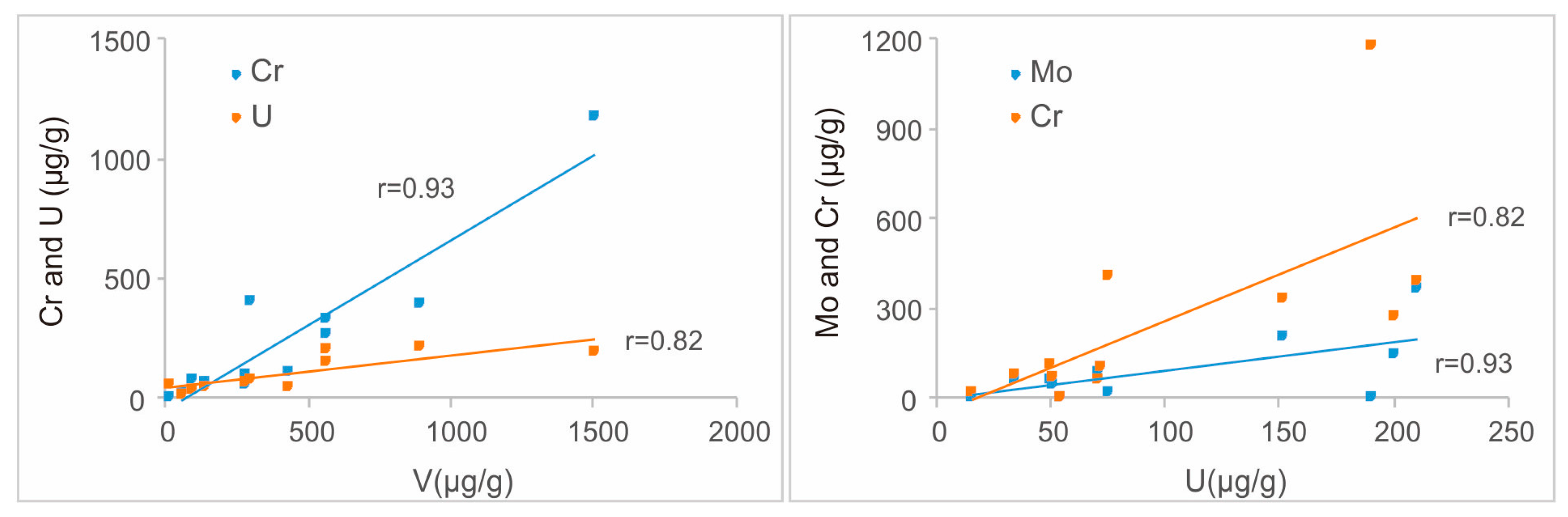 Minerals 08 00083 g002