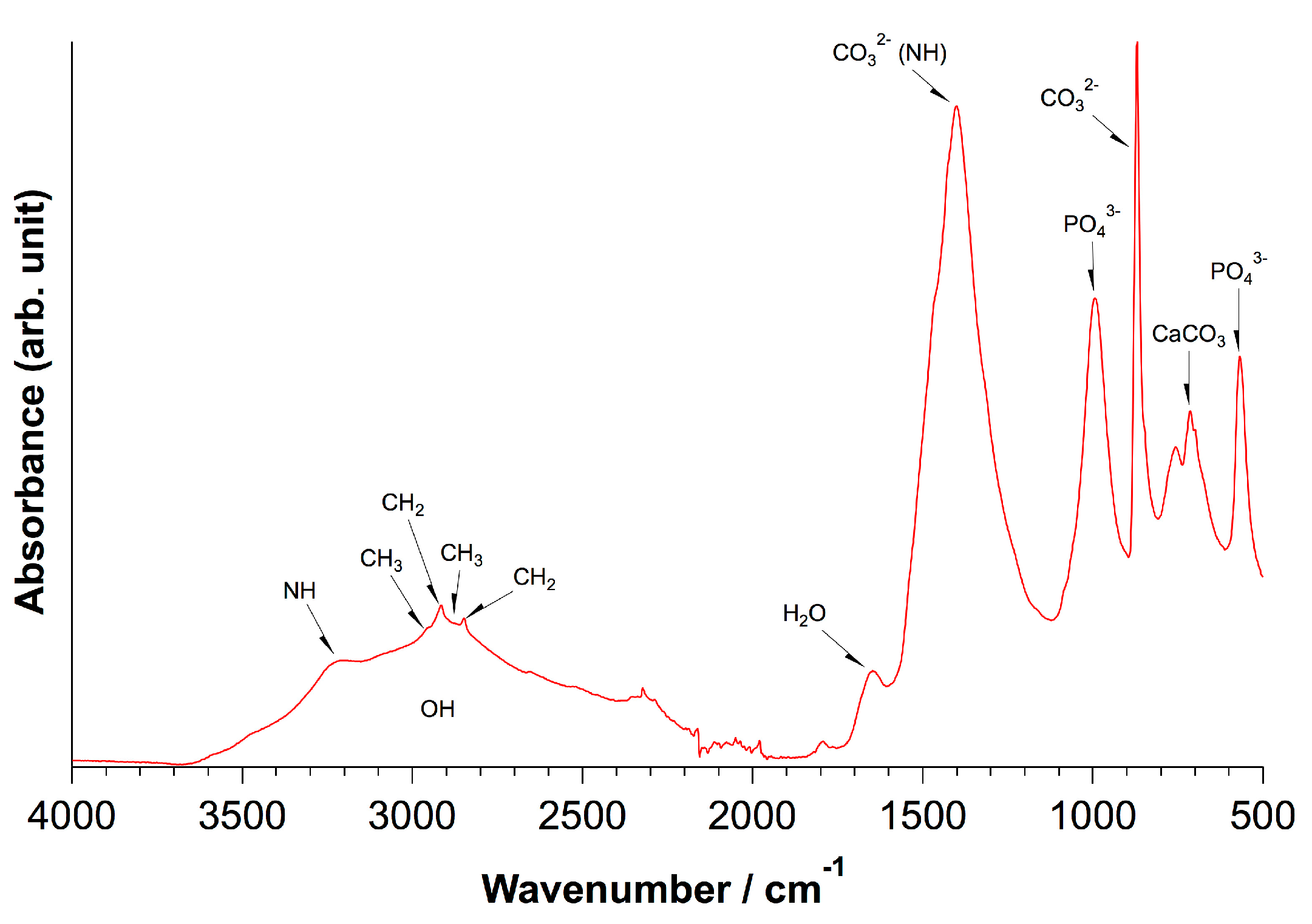 Minerals 08 00084 g002