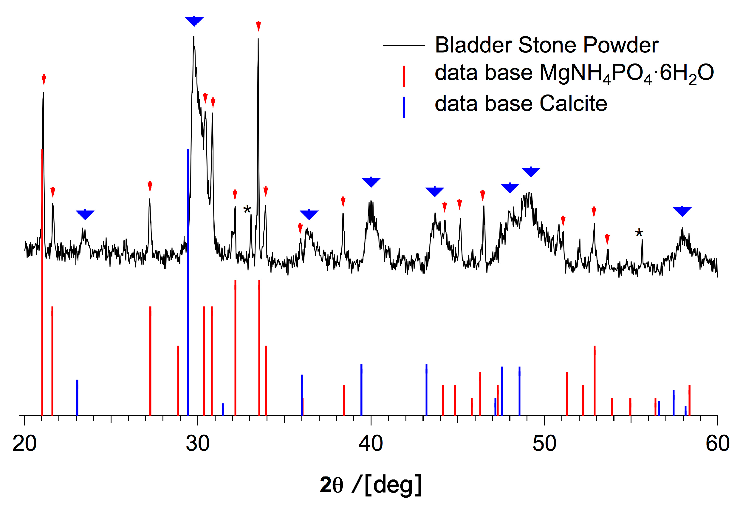 Minerals 08 00084 g003