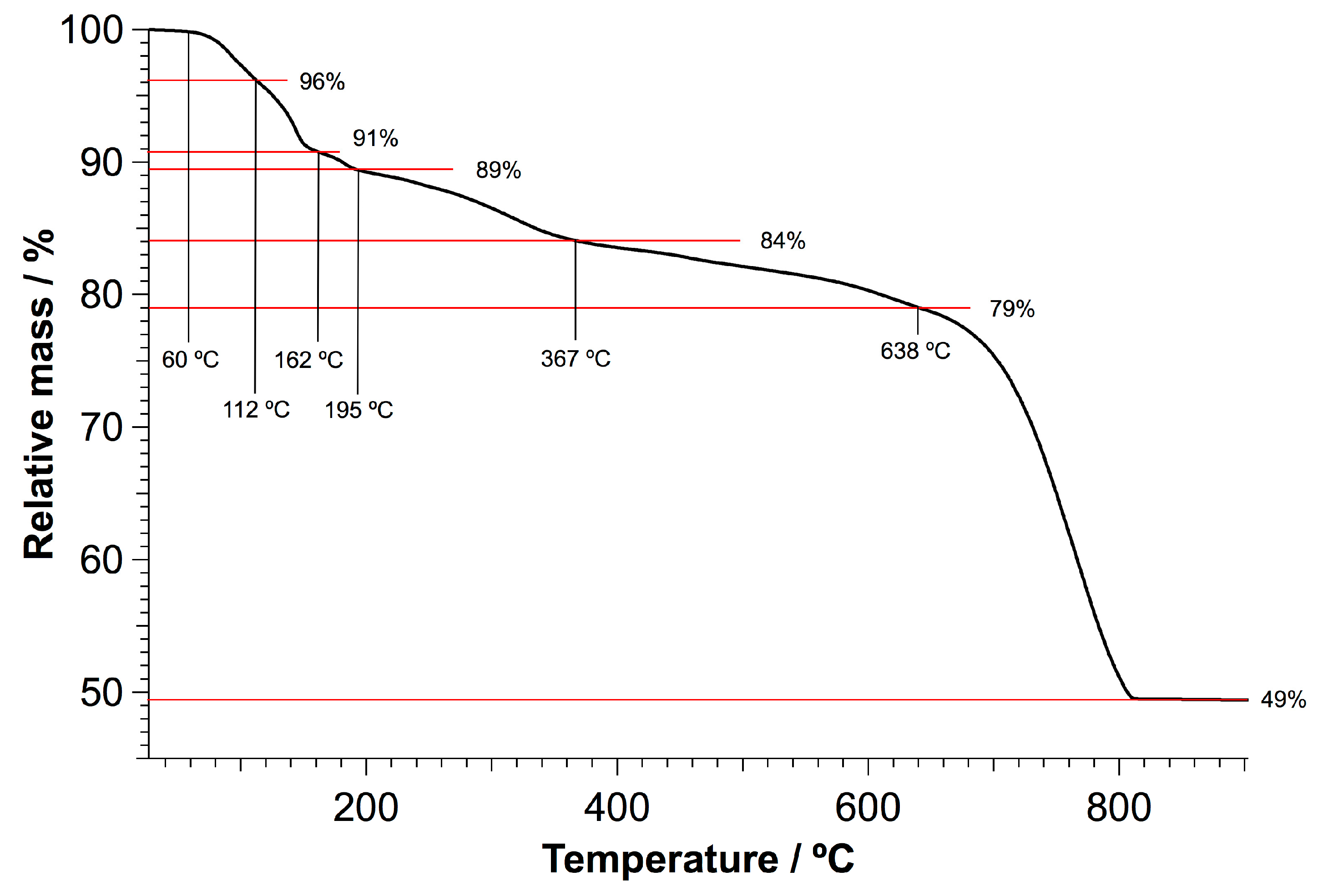 Minerals 08 00084 g004