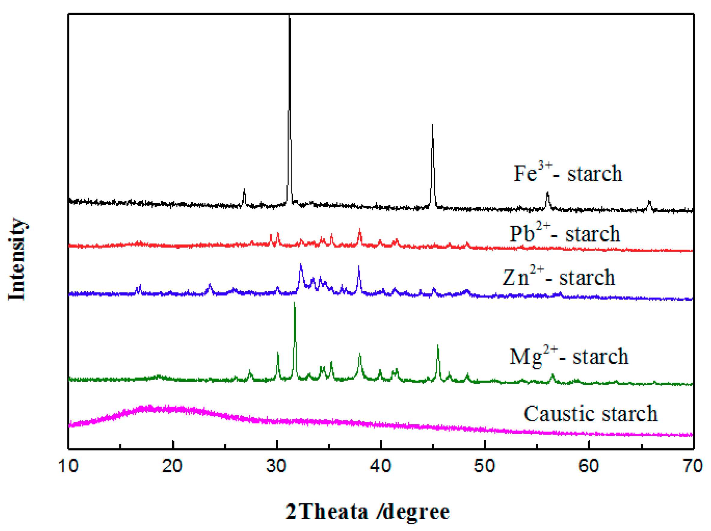 Minerals 08 00085 g001