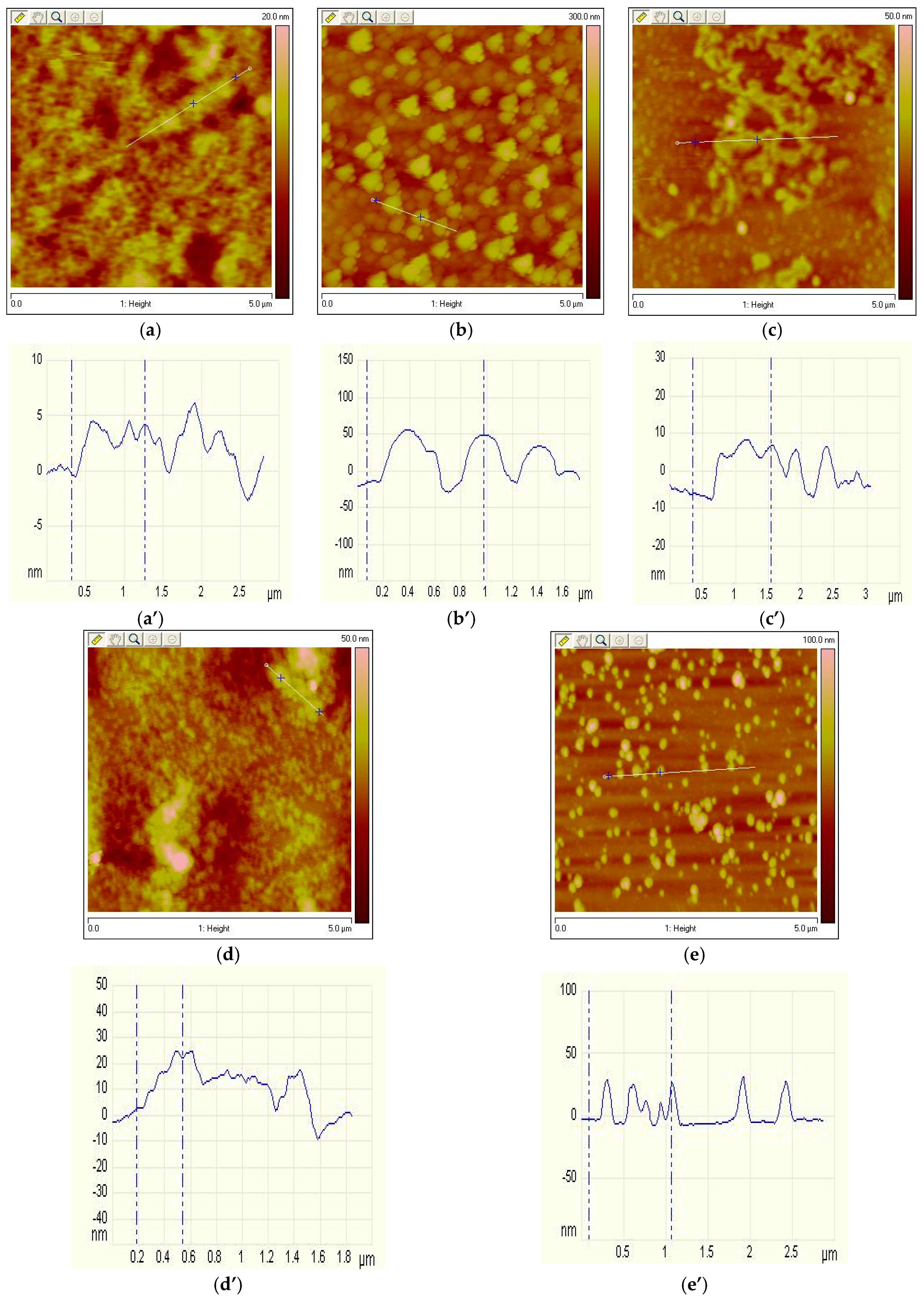 Minerals 08 00085 g006