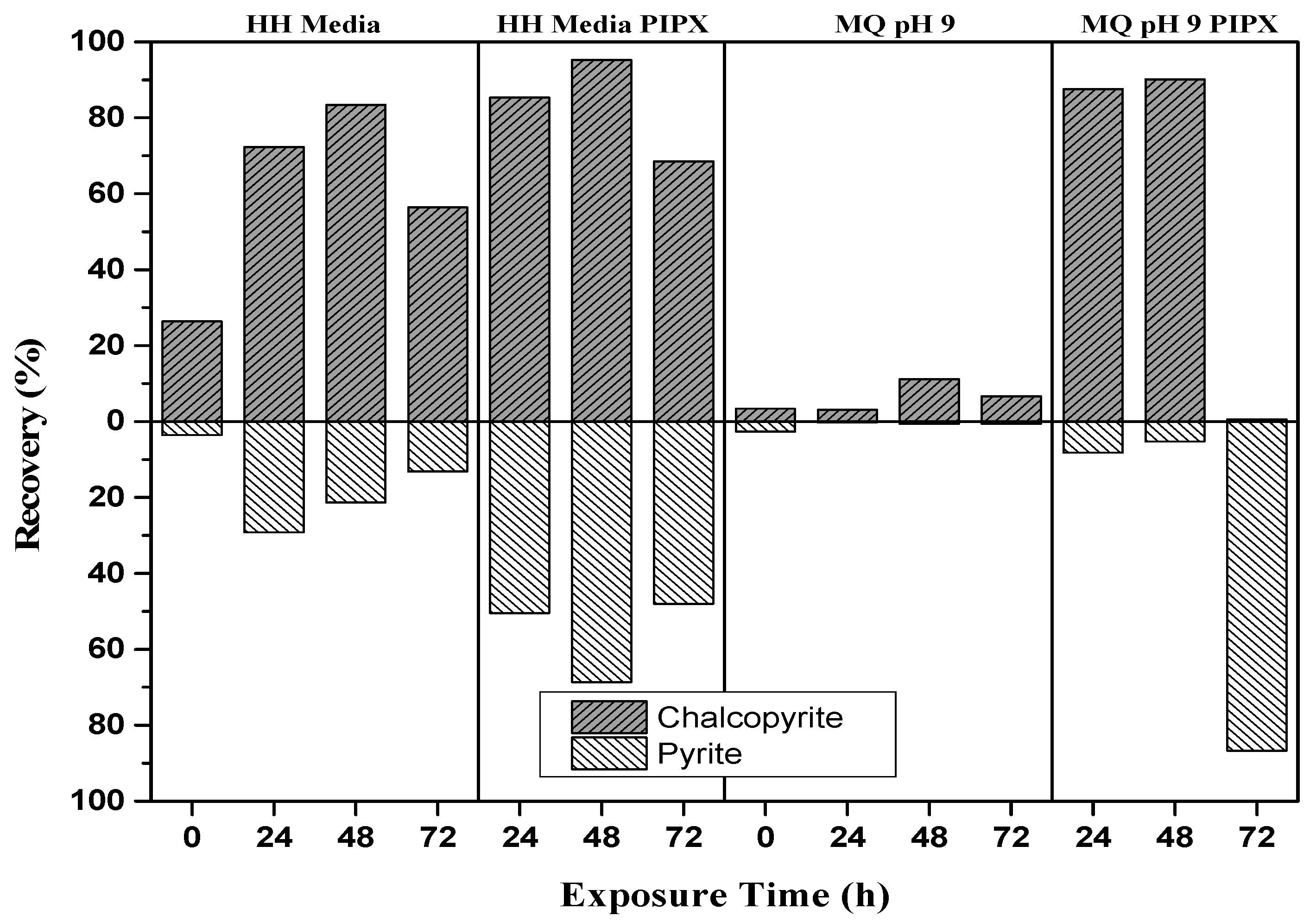 Minerals 08 00086 g005