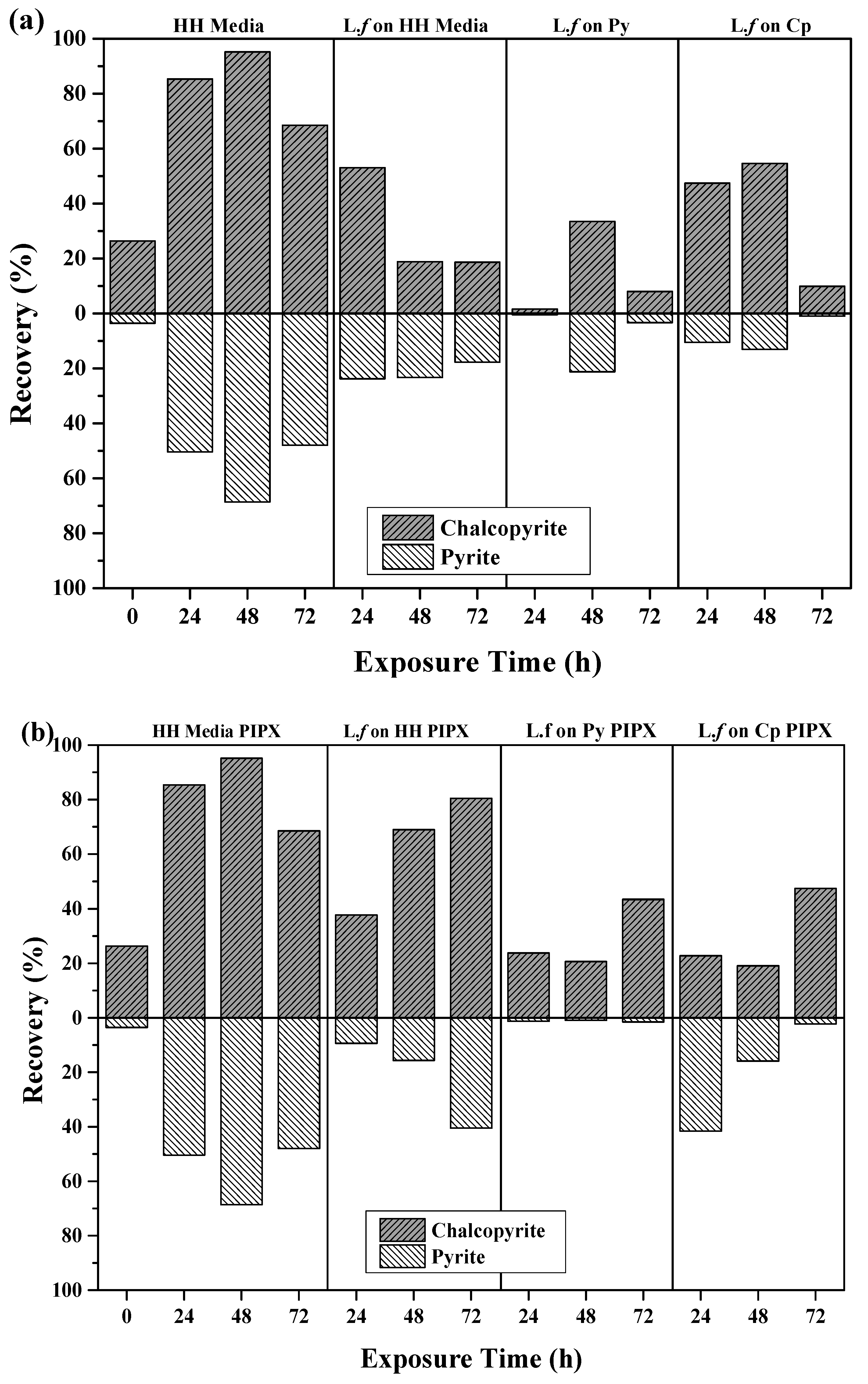Minerals 08 00086 g006