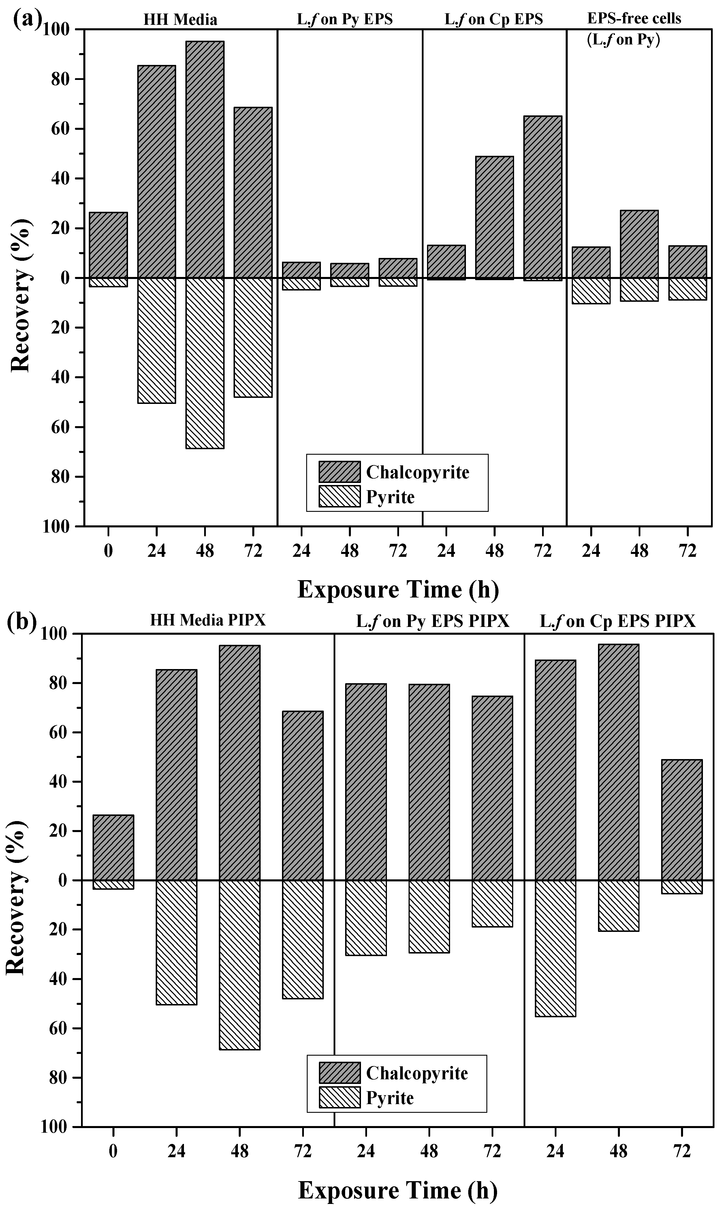 Minerals 08 00086 g007