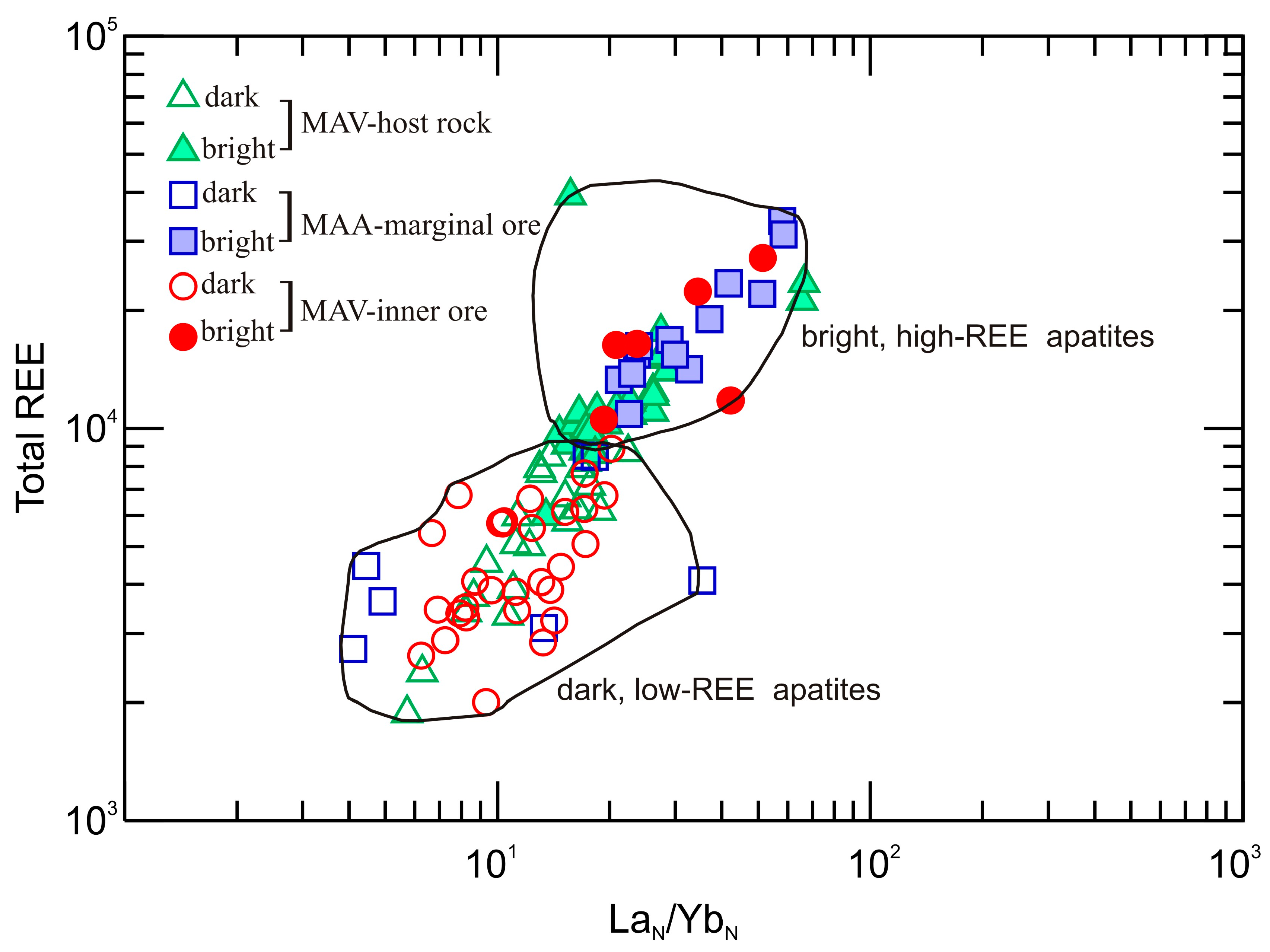 Minerals 08 00087 g013