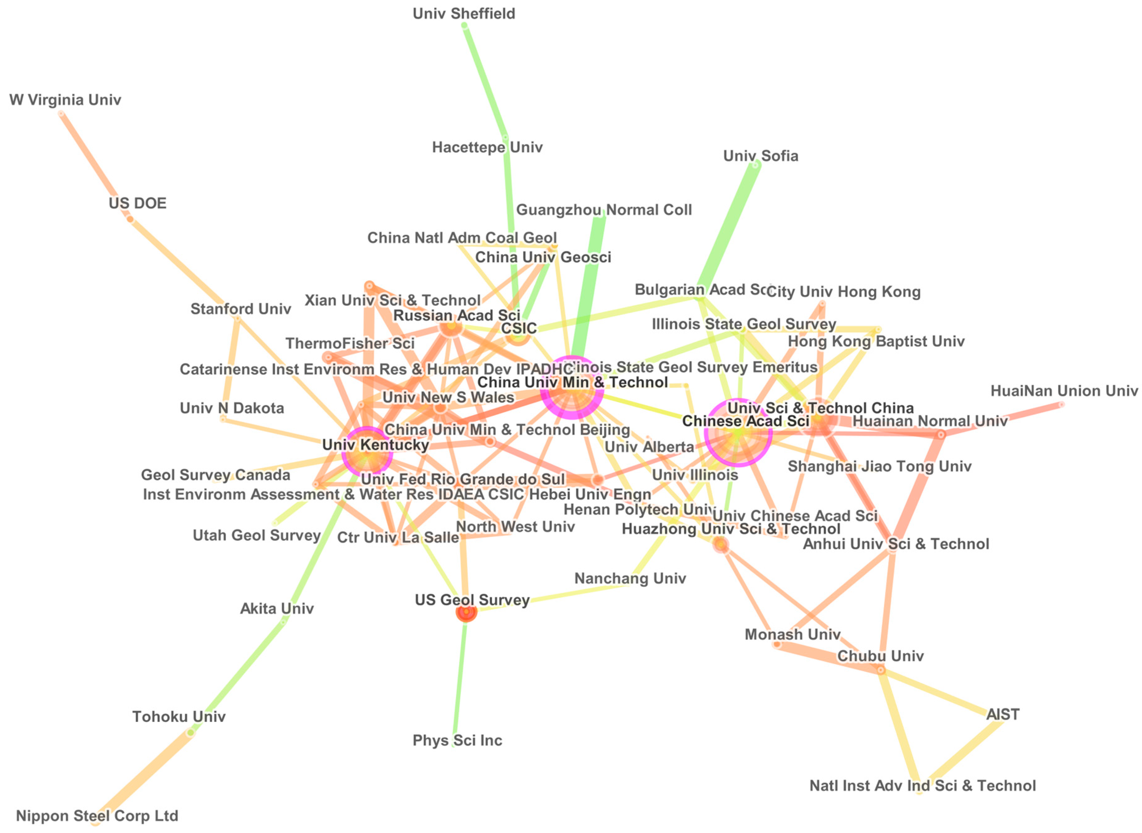Minerals 08 00089 g005
