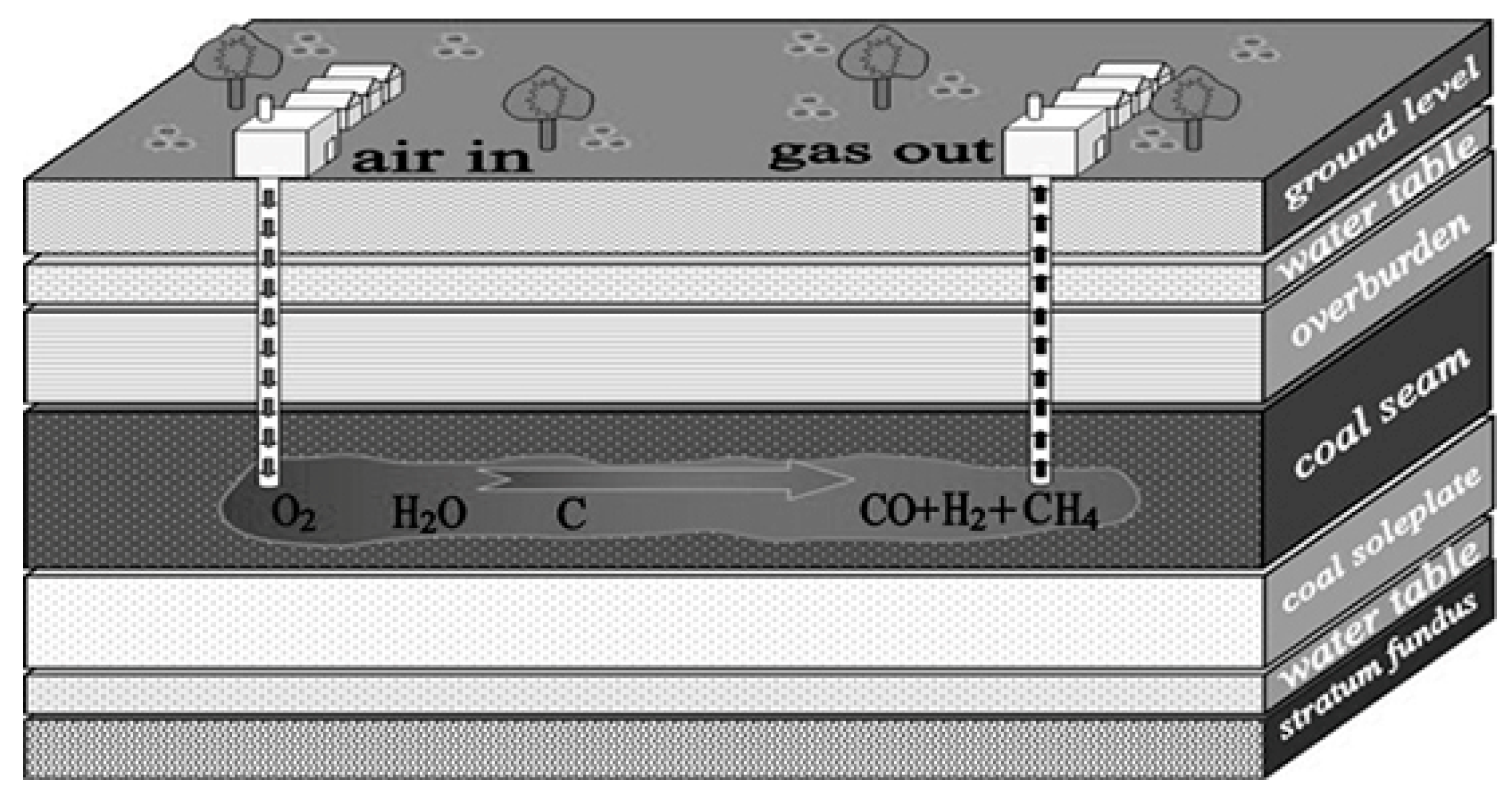 Minerals 08 00090 g001