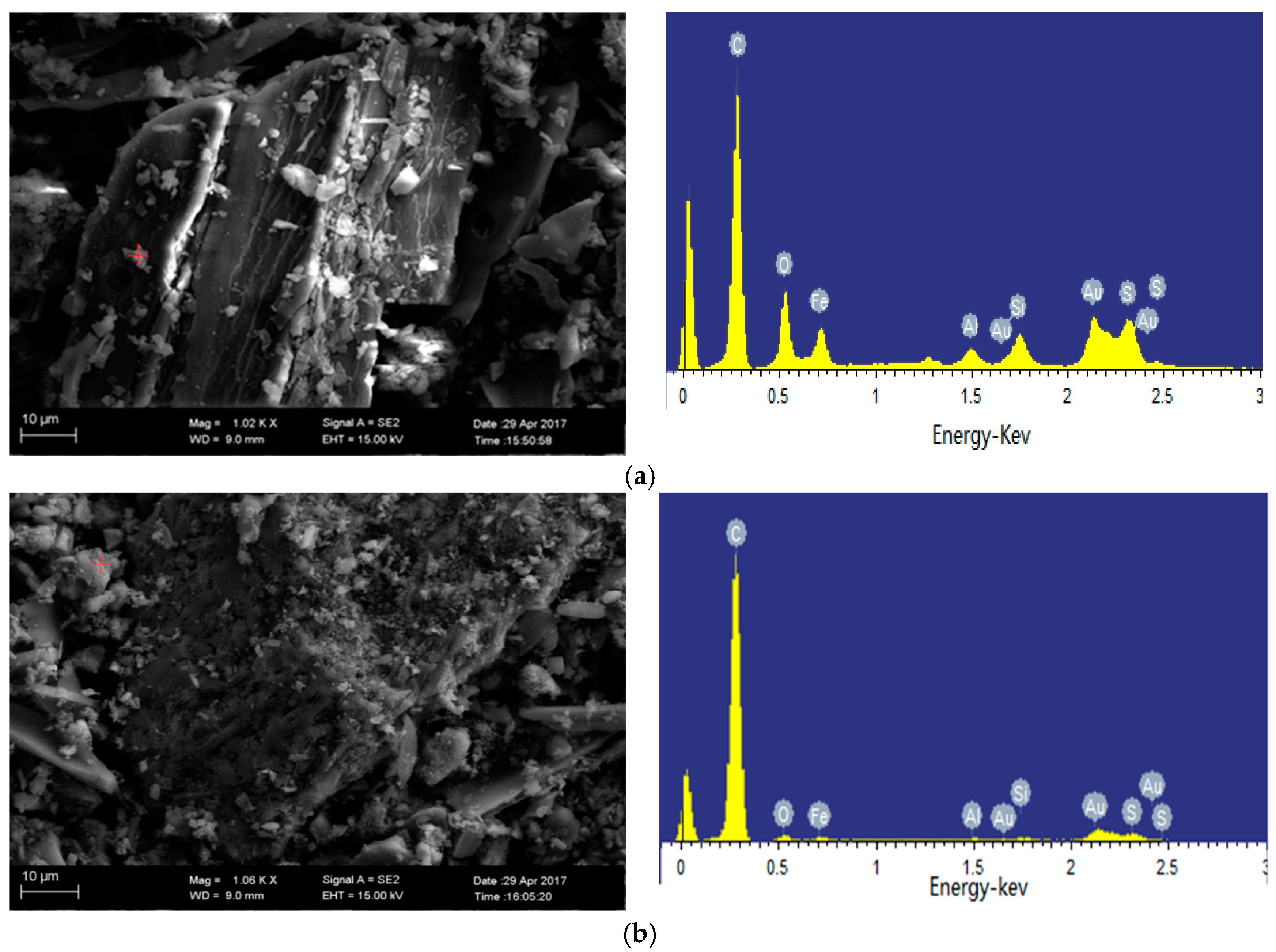 Minerals 08 00090 g005