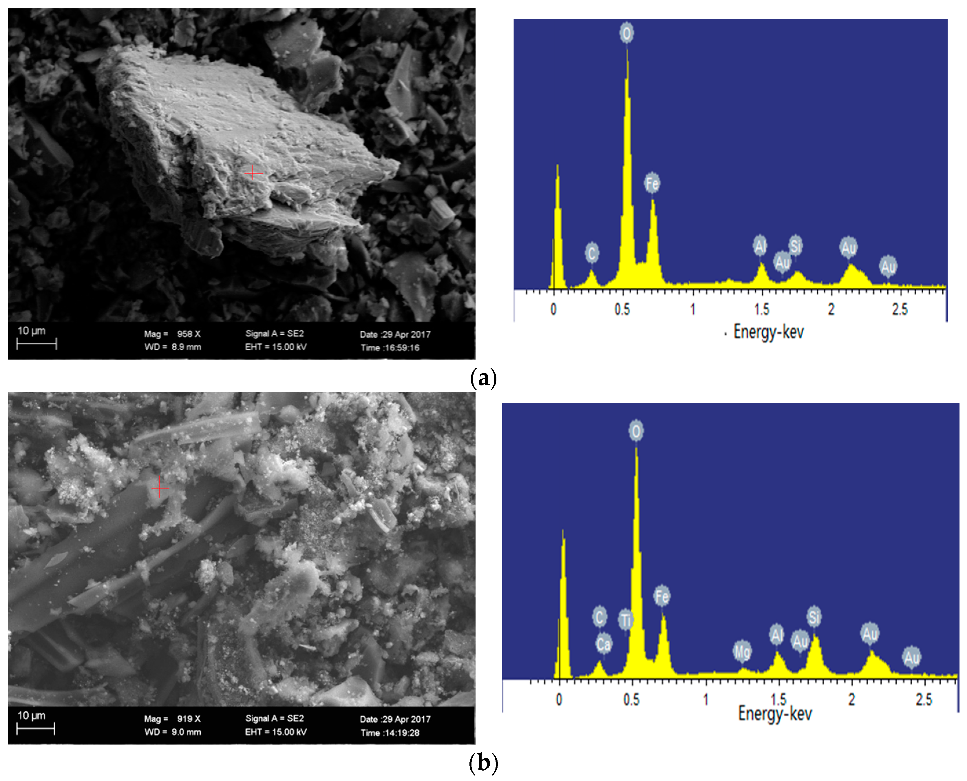 Minerals 08 00090 g008