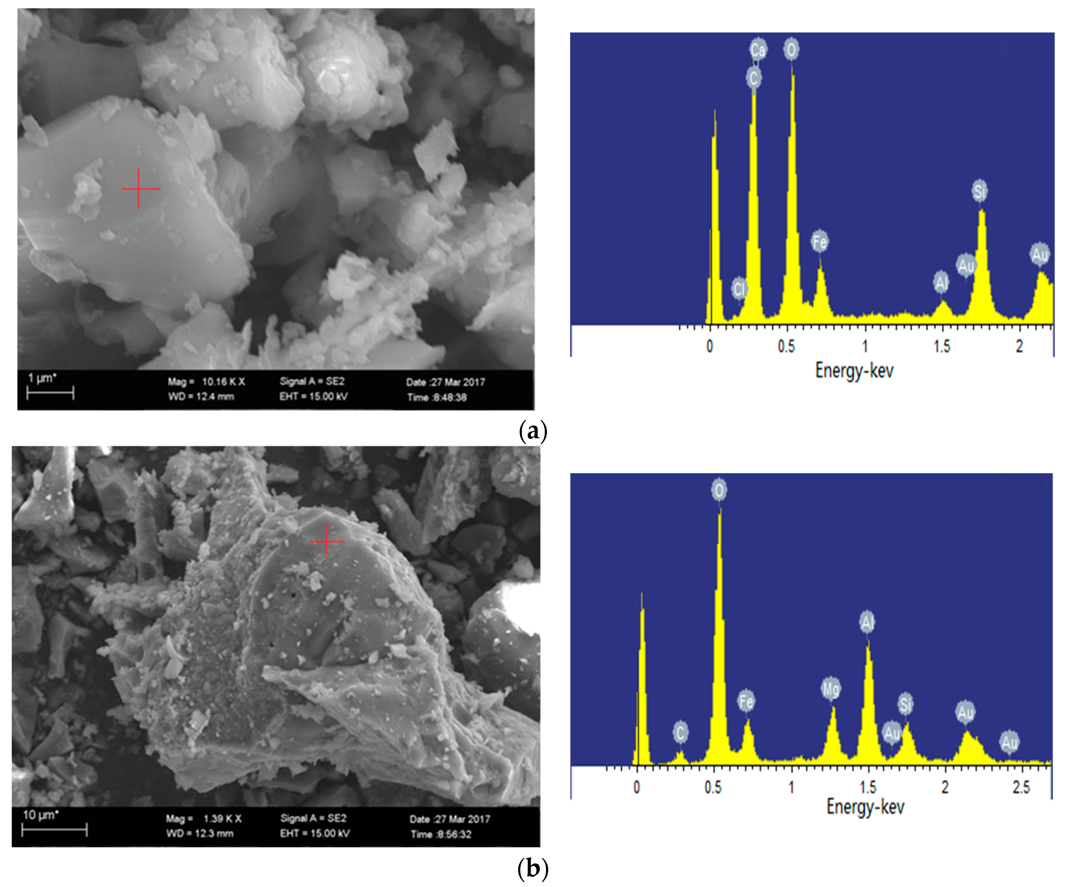 Minerals 08 00090 g011