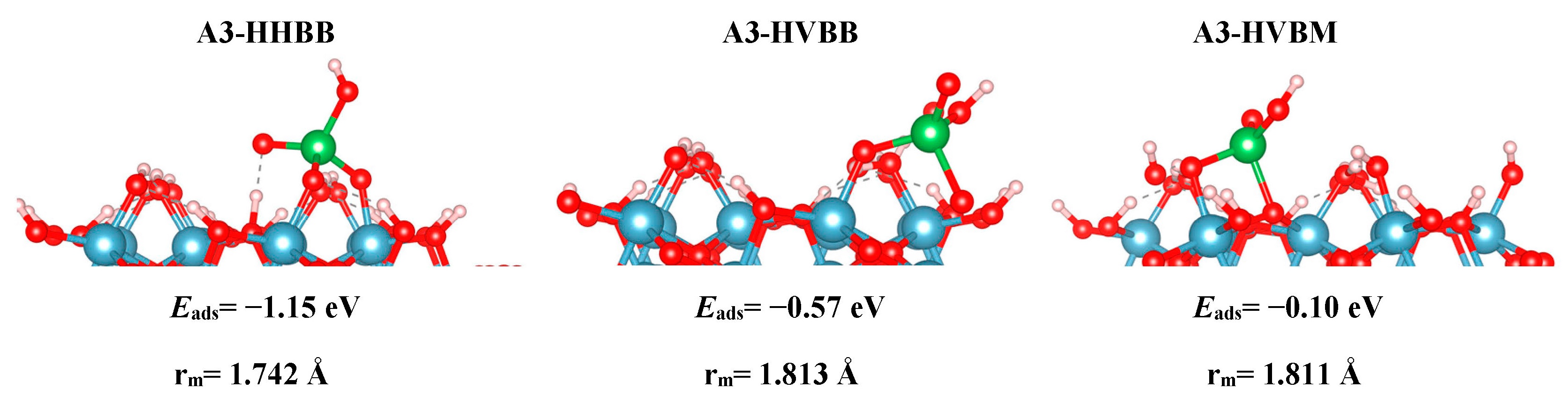 Minerals 08 00091 g002