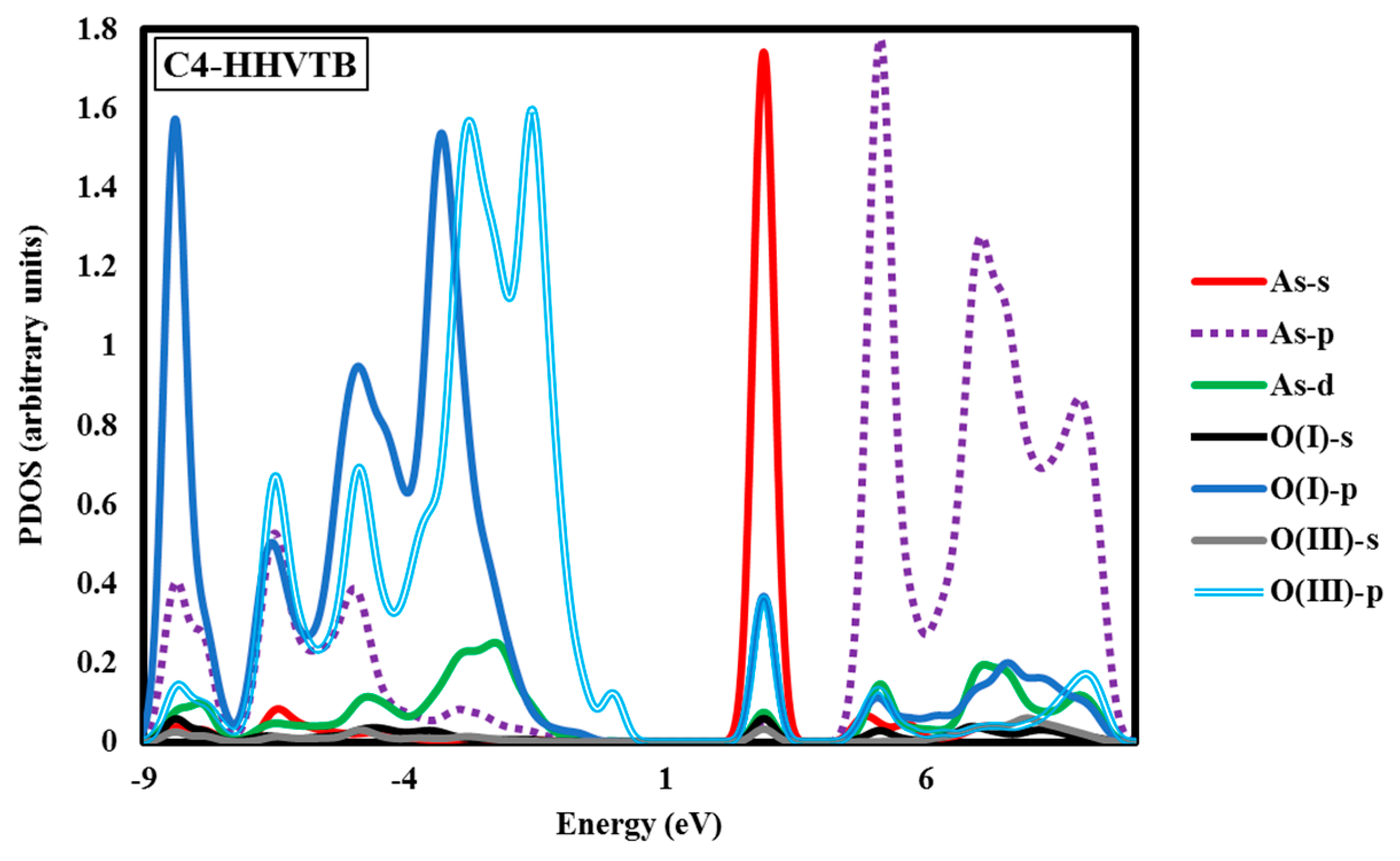 Minerals 08 00091 g005b