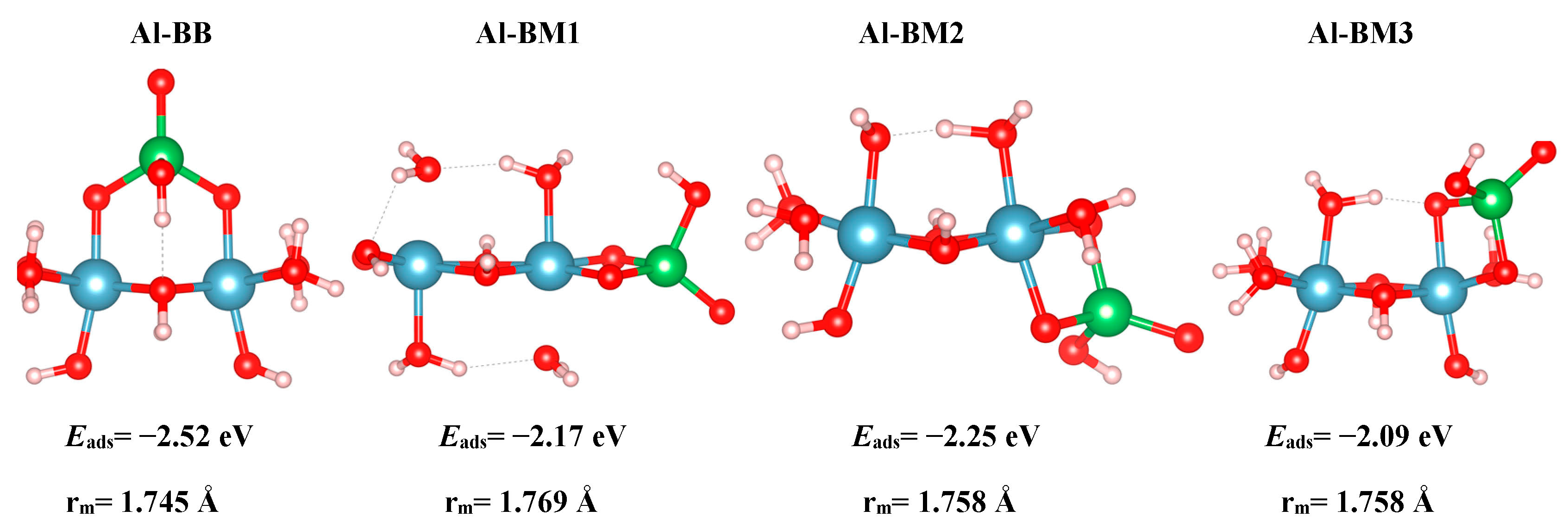 Minerals 08 00091 g006