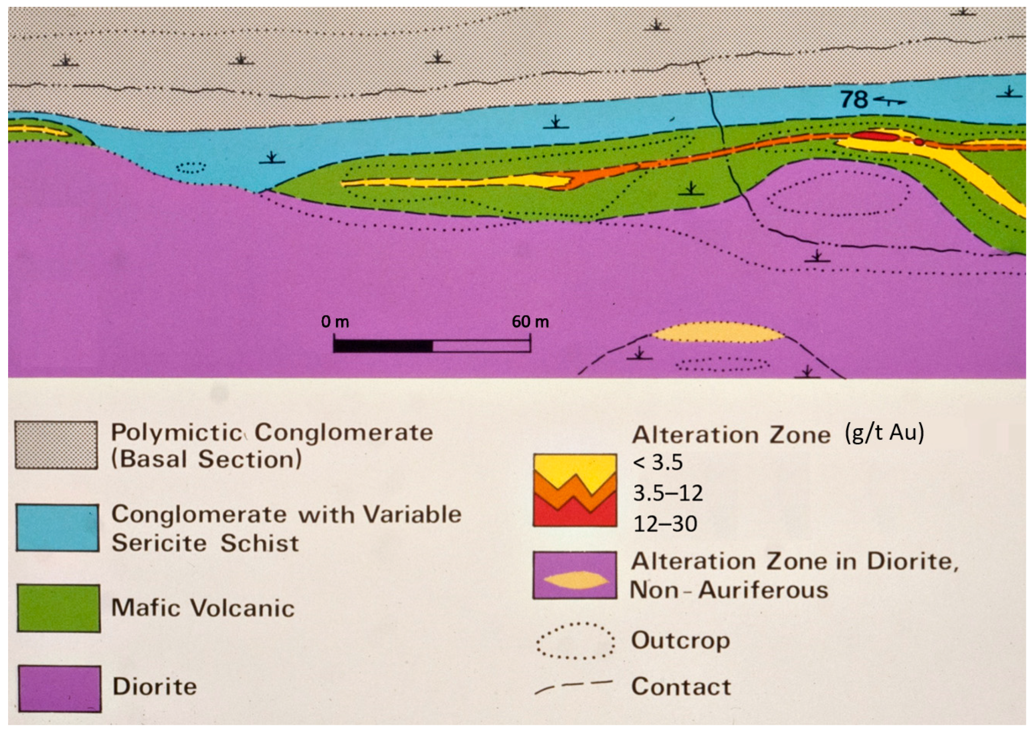 Minerals 08 00092 g002