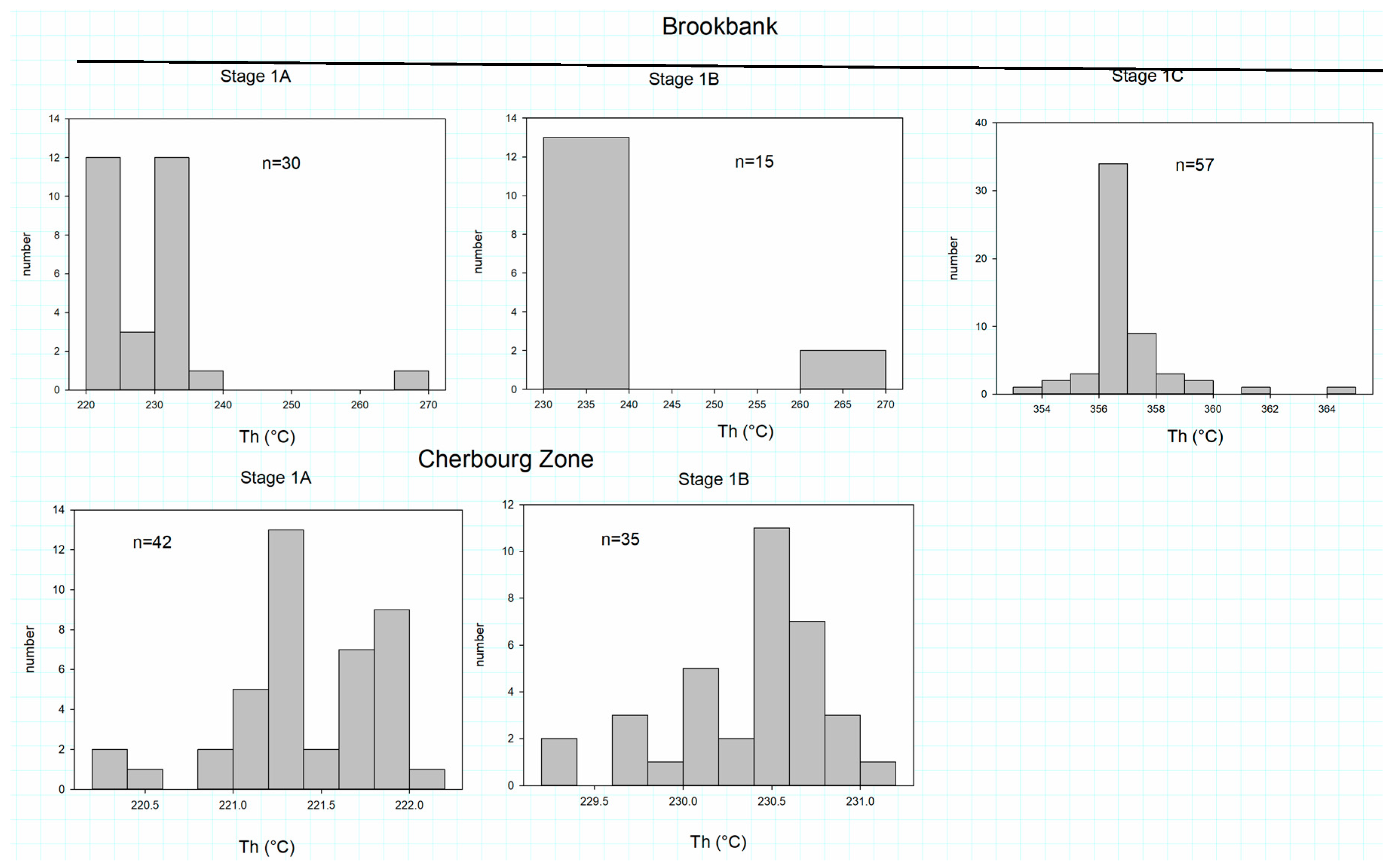 Minerals 08 00092 g004a