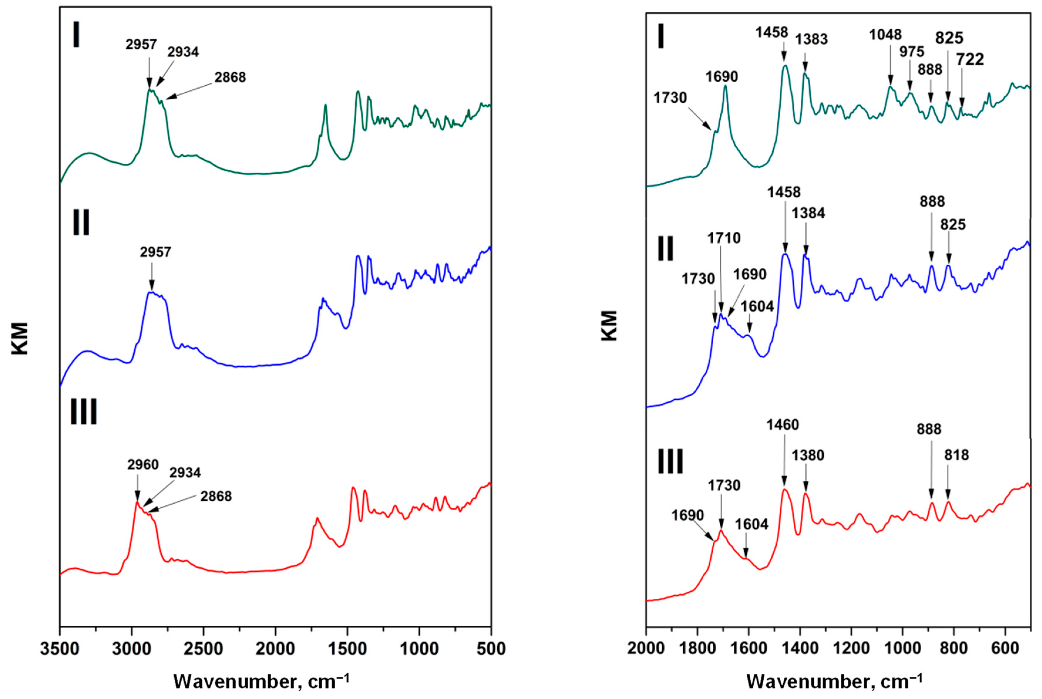 Minerals 08 00095 g008