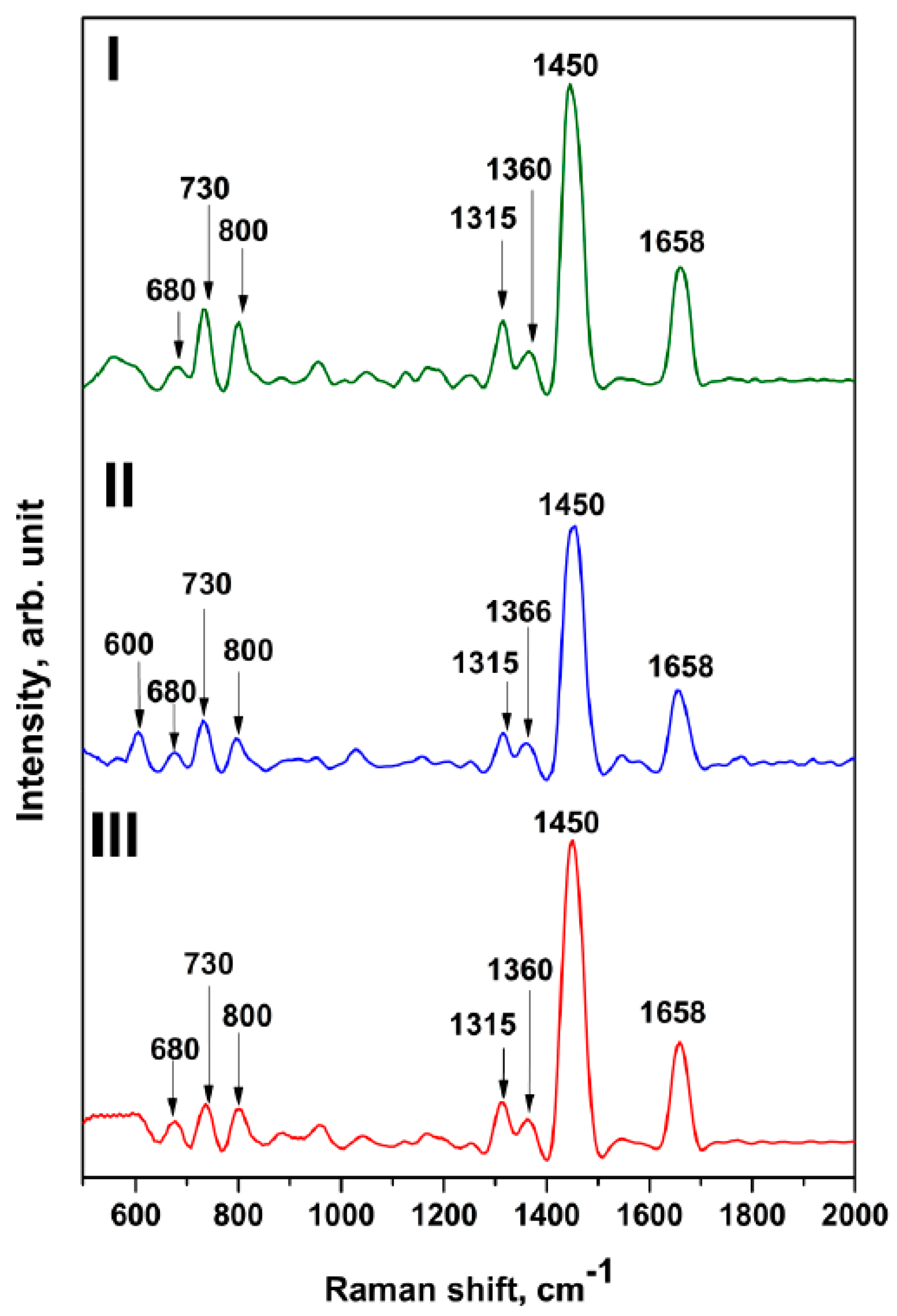 Minerals 08 00095 g009