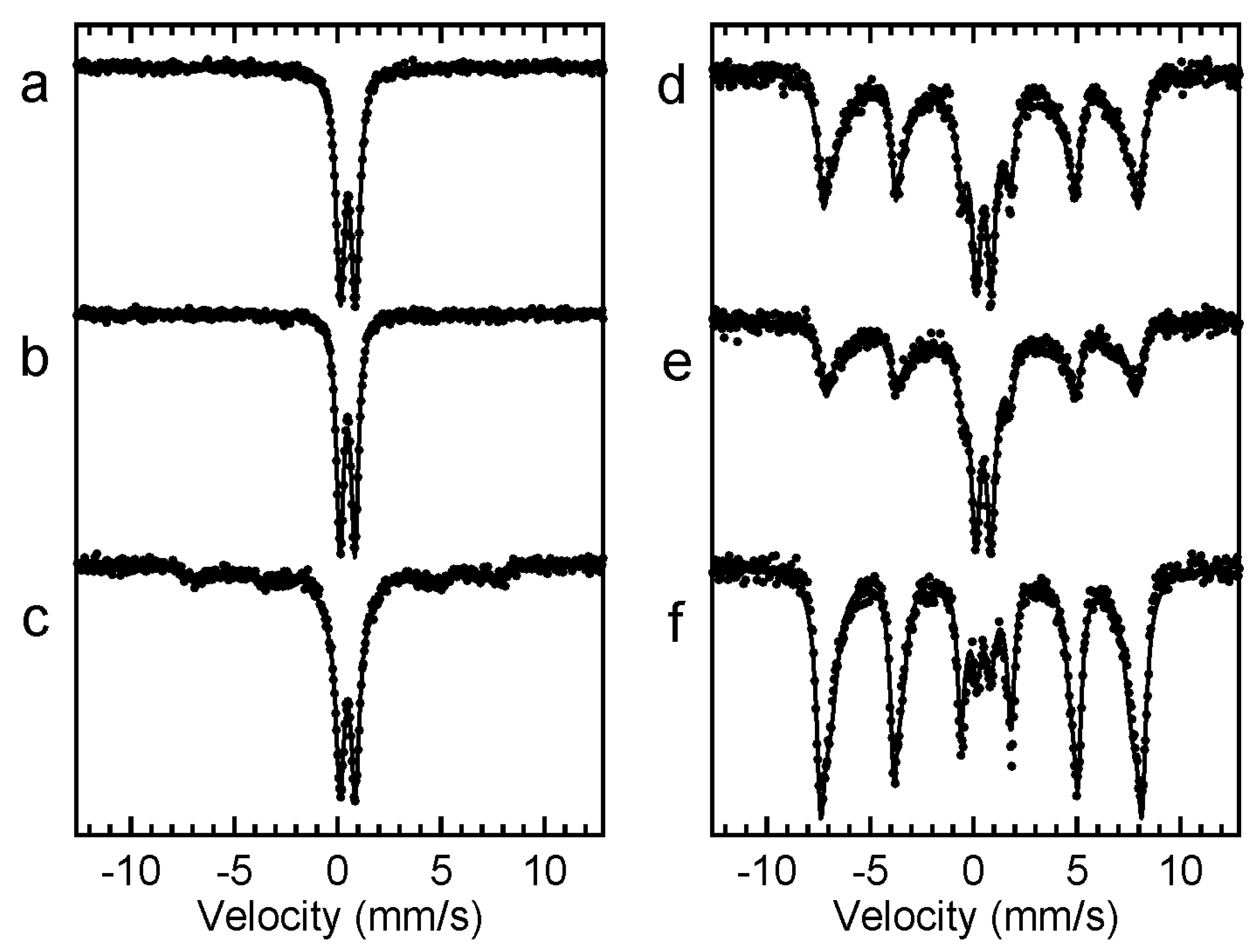 Minerals 08 00098 g004