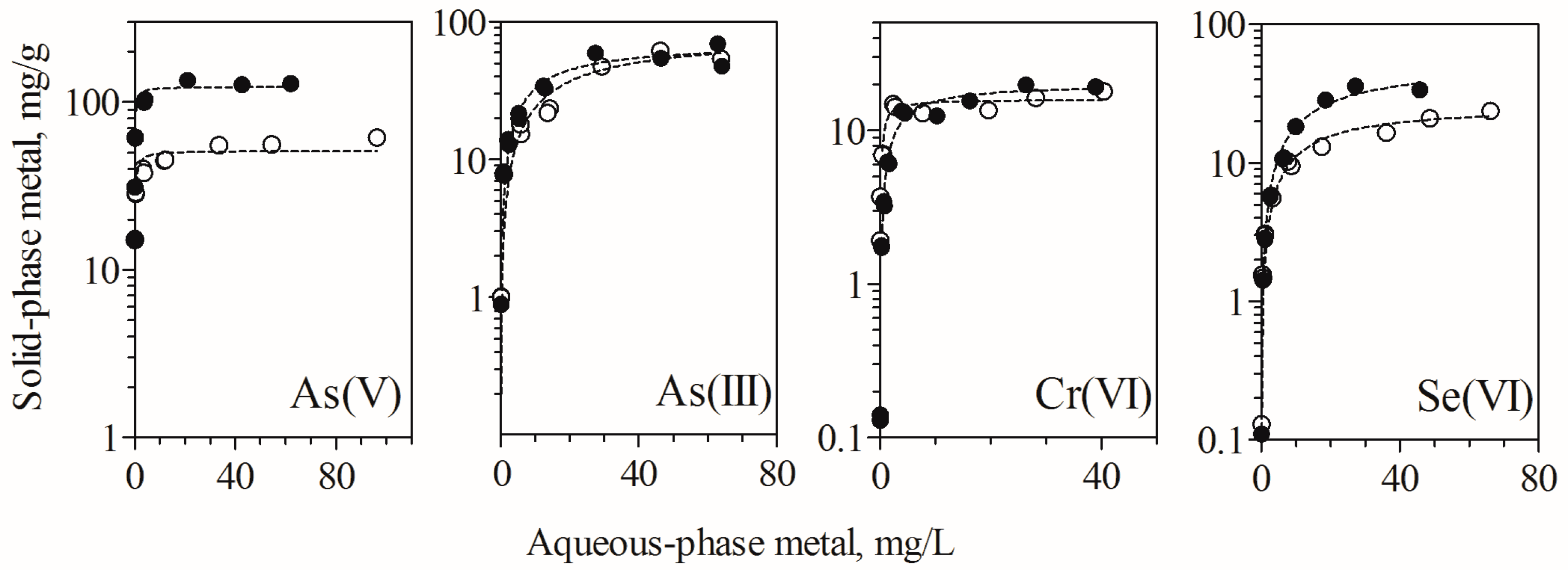 Minerals 08 00098 g006
