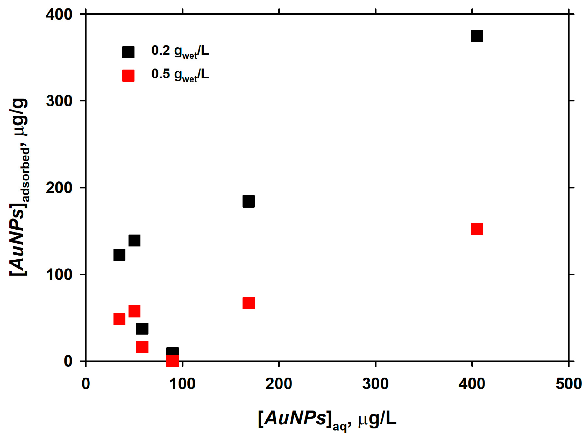 Minerals 08 00099 g007 Minerals 08 00099 g007