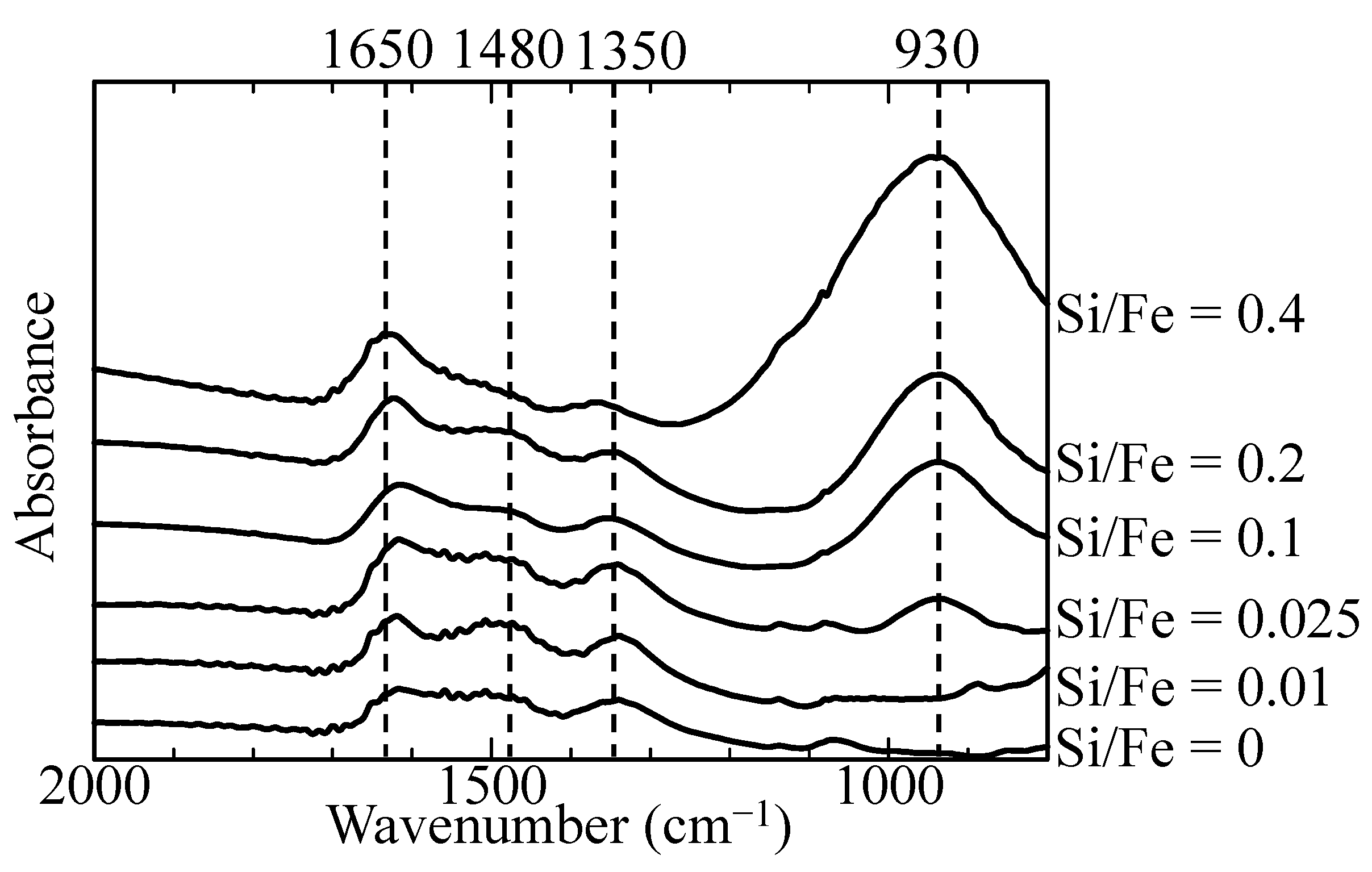 Minerals 08 00101 g002