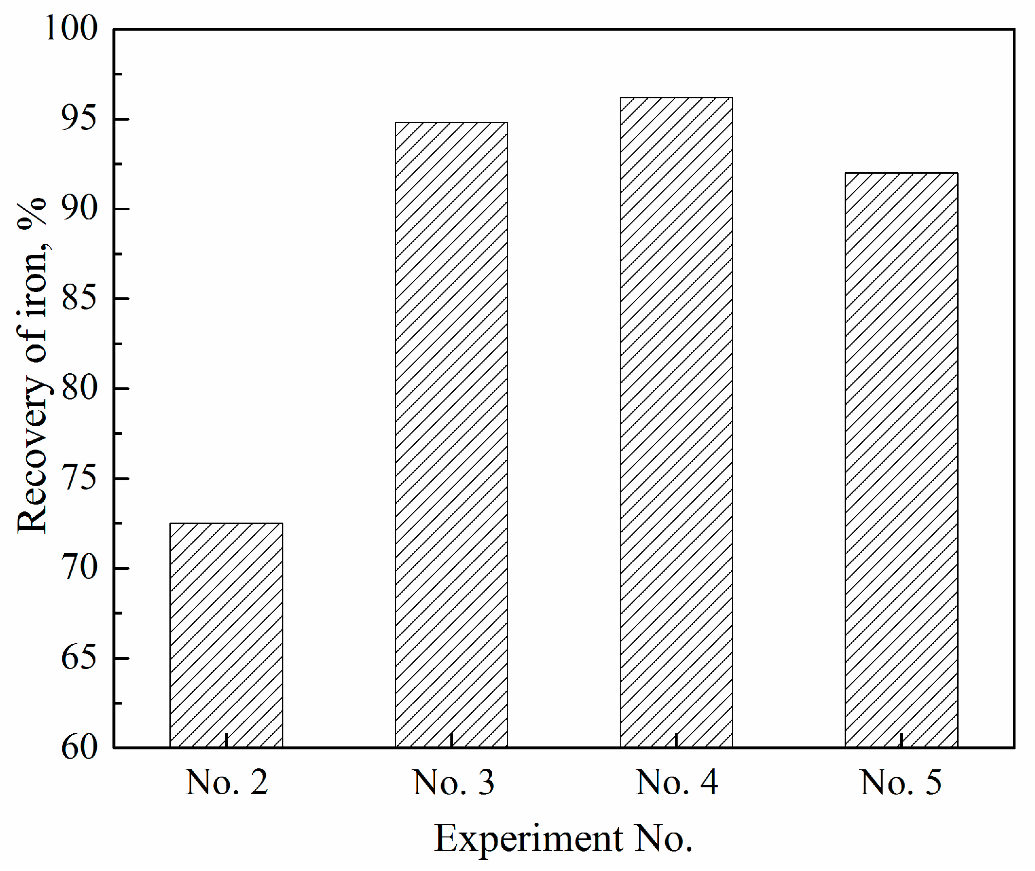 Minerals 08 00102 g008